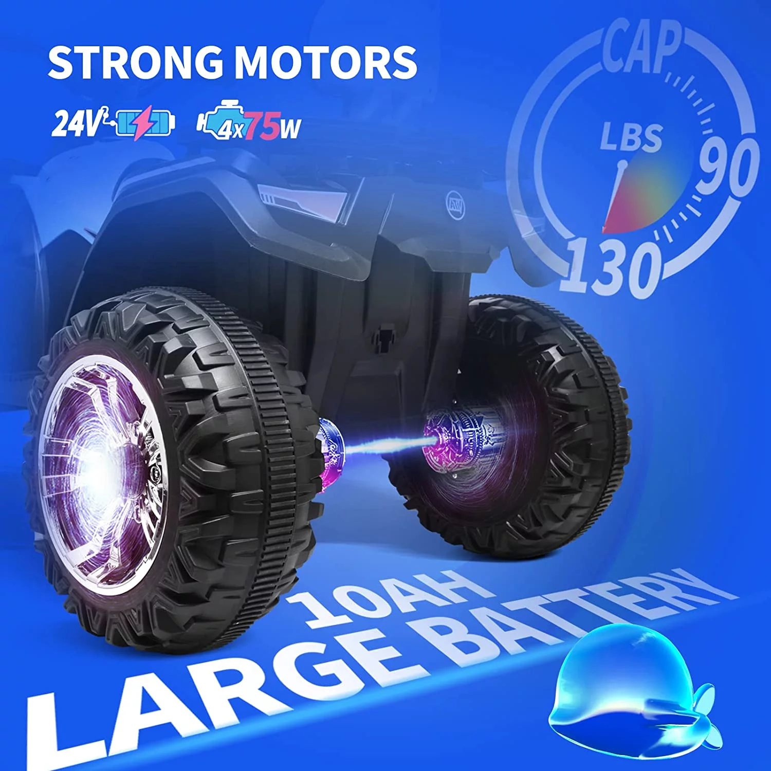 Joywhale 24V Kids Ride on ATV 4WD 2 Seater Quad Easy-Drag 4-Wheeler, with Big Battery, 4x75W Powerful Engine, Metal Suspension, BW-A20s - Womvr