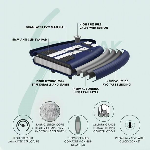 Arlopu 11FT Stand Up Paddle Board Inflatable with Premium SUP Accessories & Backpack, Non-Slip Deck, Waterproof Bag, Leash, Paddle and Hand Pump - Womvr