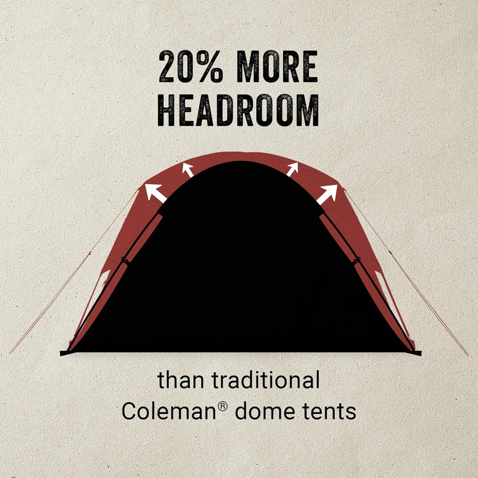 Coleman Skydome 4 Person Camping Tent with Full-Fly Vestibule, Evergreen - Womvr