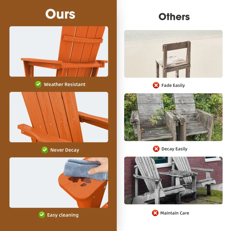 Outdoor Patio Folding HDPE Resin Adirondack Chair, Red - Womvr