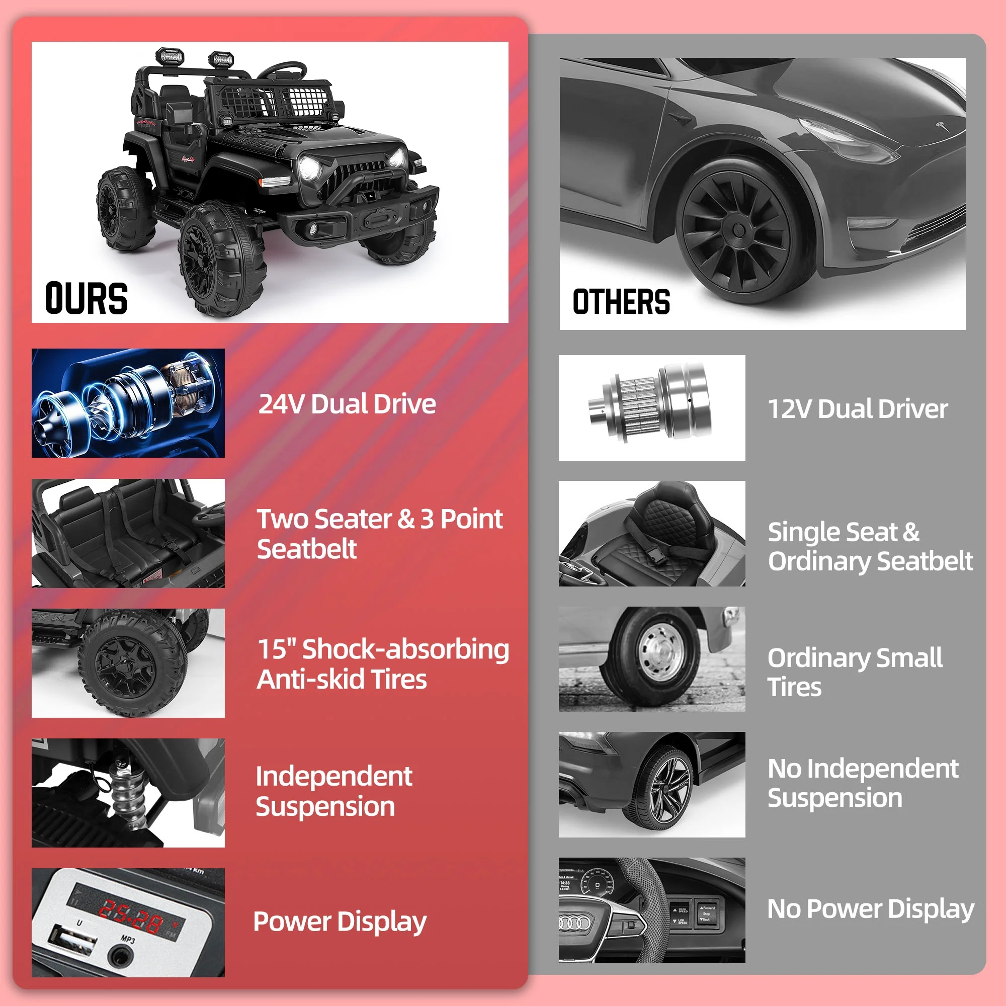 Wisairt 24V Kids Ride on Truck, 2 Seater Powered Ride on Car w/ Remote Control and Storage Space, 3 Speeds, Bluetooth, LED Lights (Black) - Womvr