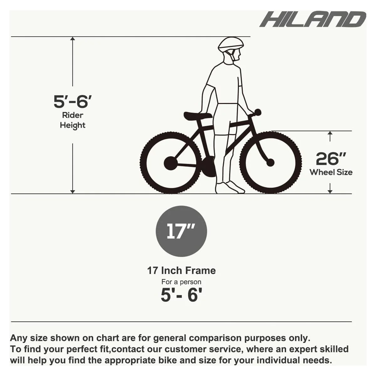 Hiland Mountain Bike, Multi-Spokes,Shimano 21 Speeds Drivetrain,Aluminum Frame 26 inch Wheels, Men's MTB Bicycle, White - Womvr