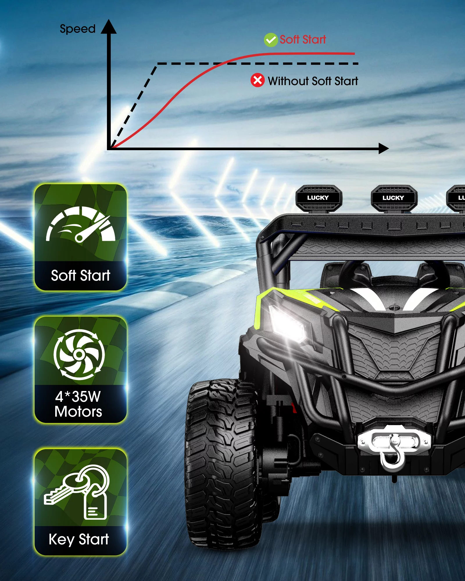 TOKTOO 24V Ride on Car, 4WD Powered Ride on UTV with Remote Control & Trunk Storage Space,  1 Seater Kid Car for Boys Girls -Blue - Womvr