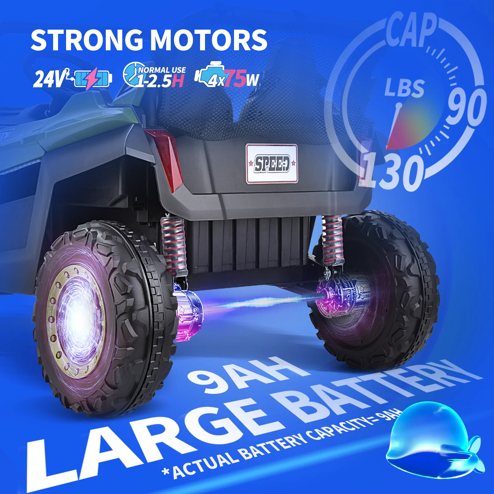 Joywhale 24V 2 Seater Kids Ride on UTV Car Powerful Electric Vehicle, with Big Battery, 4x75W Strong Motor, Remote Control, Suspension, Deep Sea Blue - Womvr