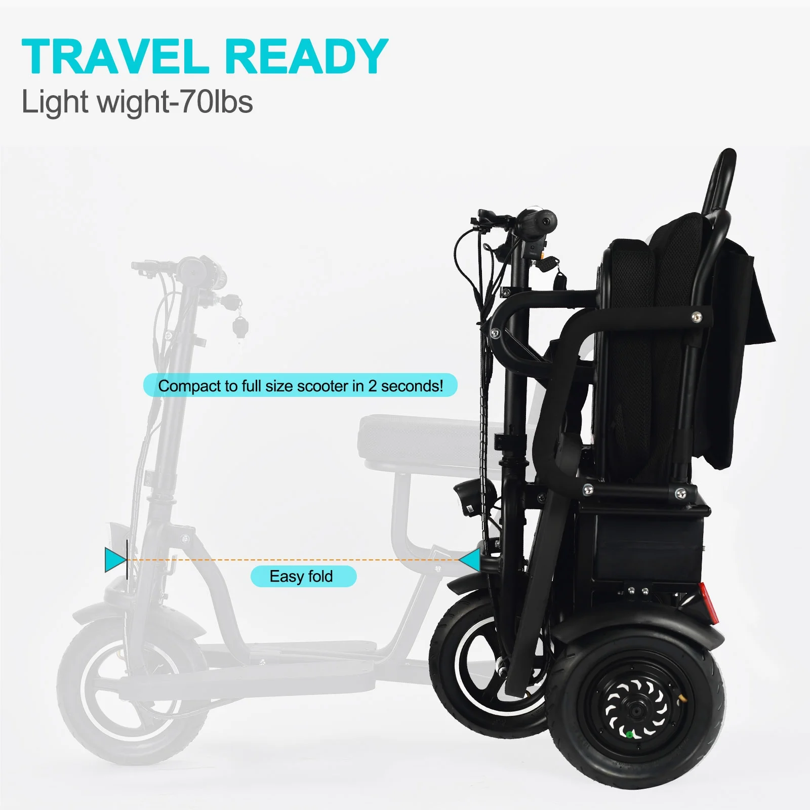 MotoTec Folding Mobility Electric Trike 48v 700w Dual Motor Lithium Black - Womvr