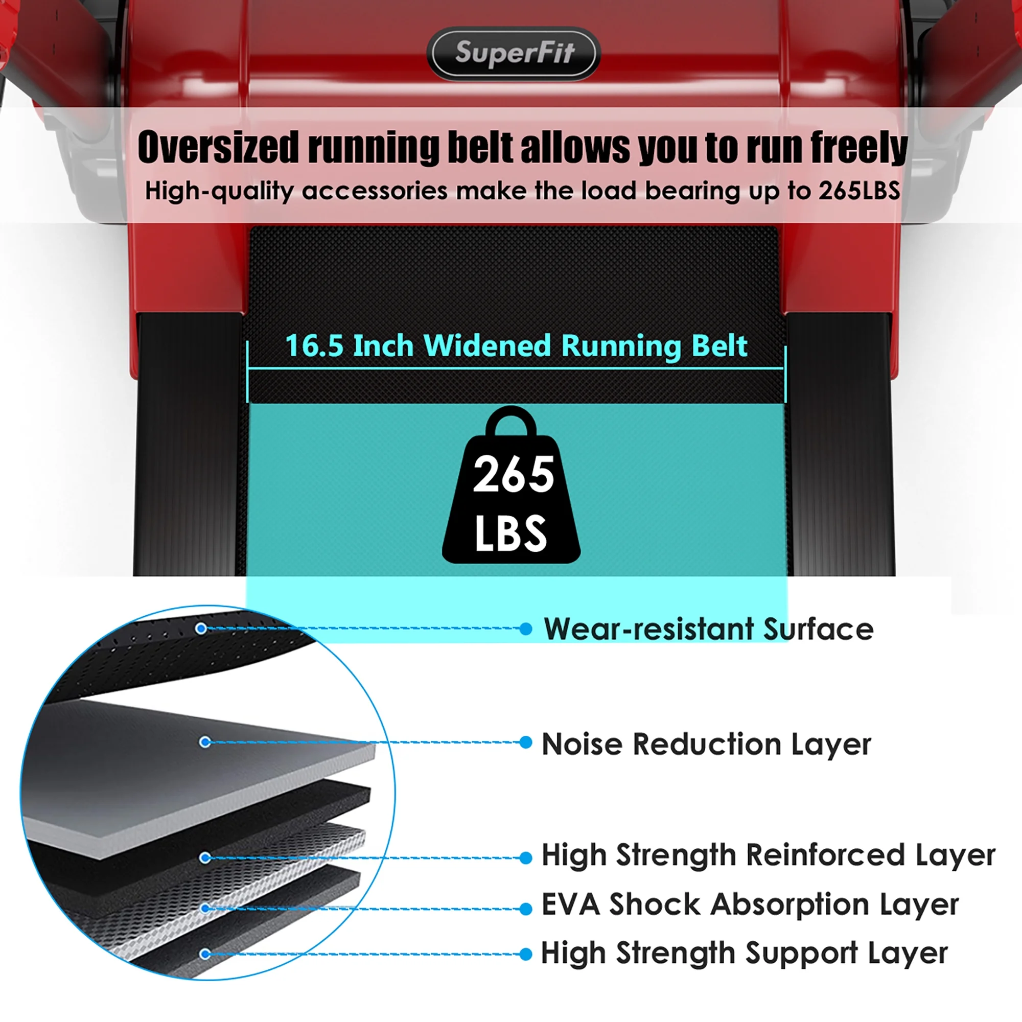 Superfit 2.25HP Folding Electric Motorized Treadmill With Speaker Red - Womvr