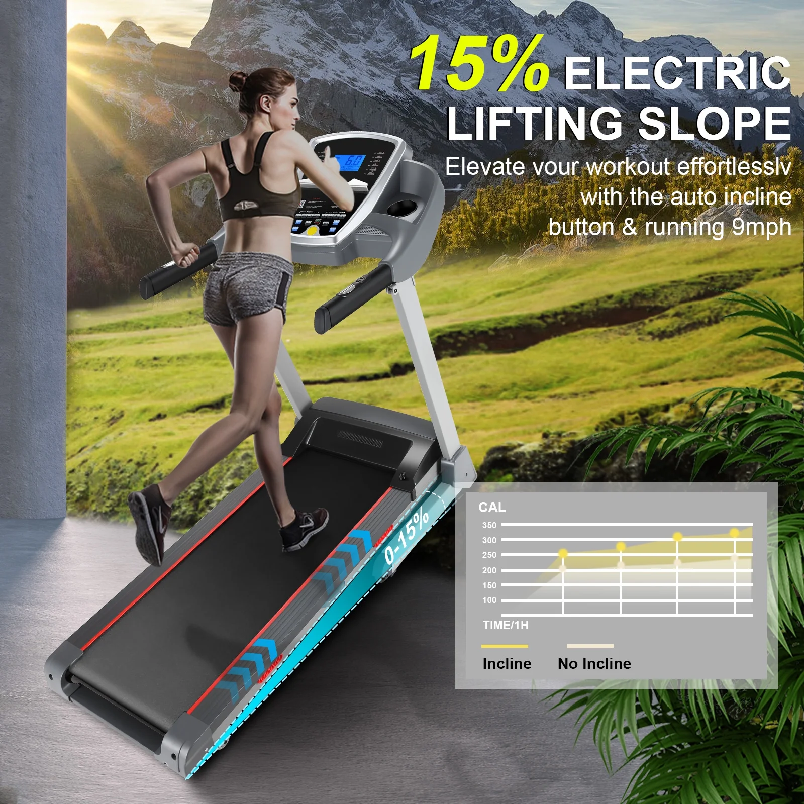 Tikmboex 3HP Incline Treadmill with 15 Level Auto Incline Smart App Control for Home Gym Cardio Running, 300lbs Weight Capacity - Womvr