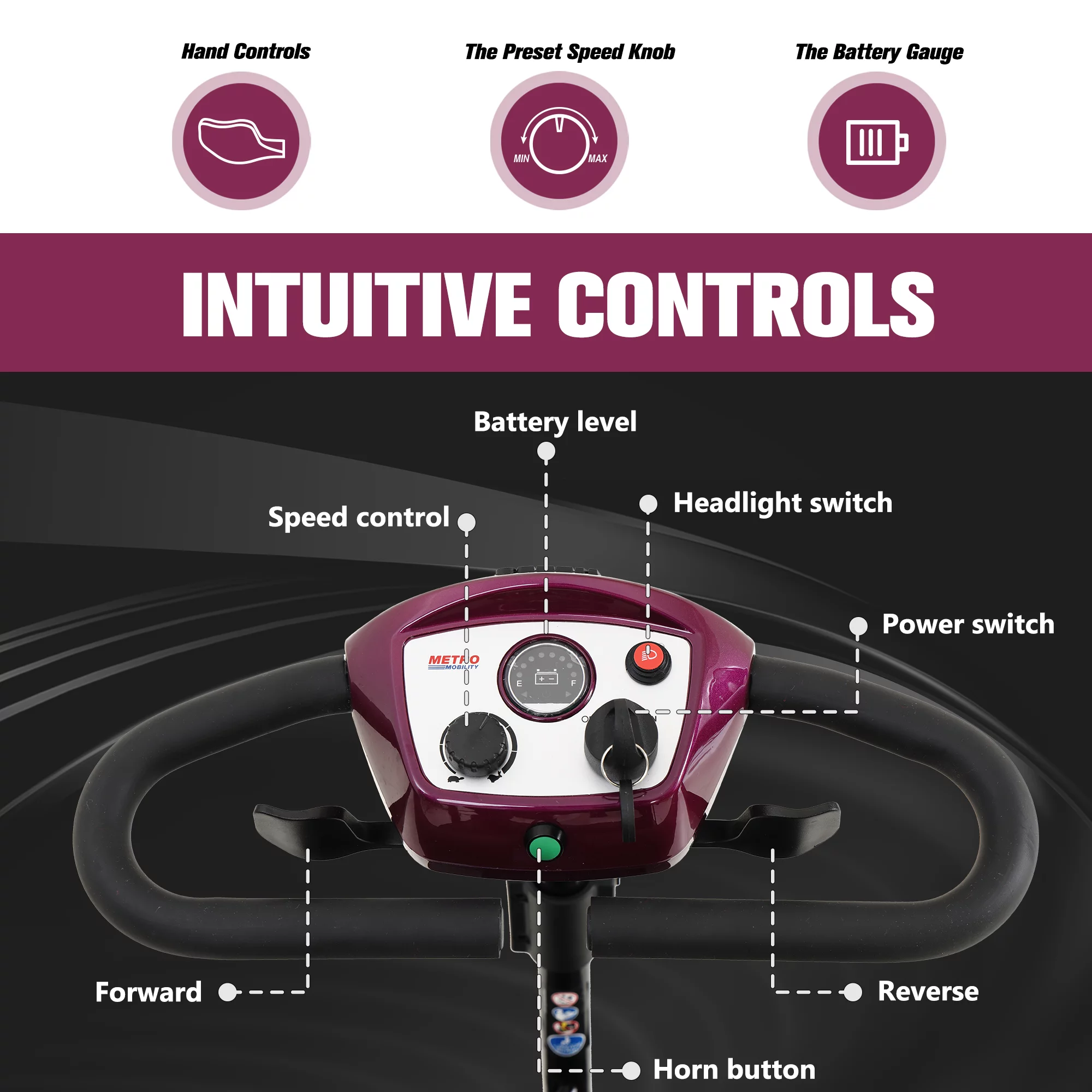 Electric Mobility Scooter for Adults and Seniors - 300 lbs Max Weight, 4-Wheel Powered Mobility Scooters Wheelchair Device for Travel, Elderly (with Head Light-White) - Womvr