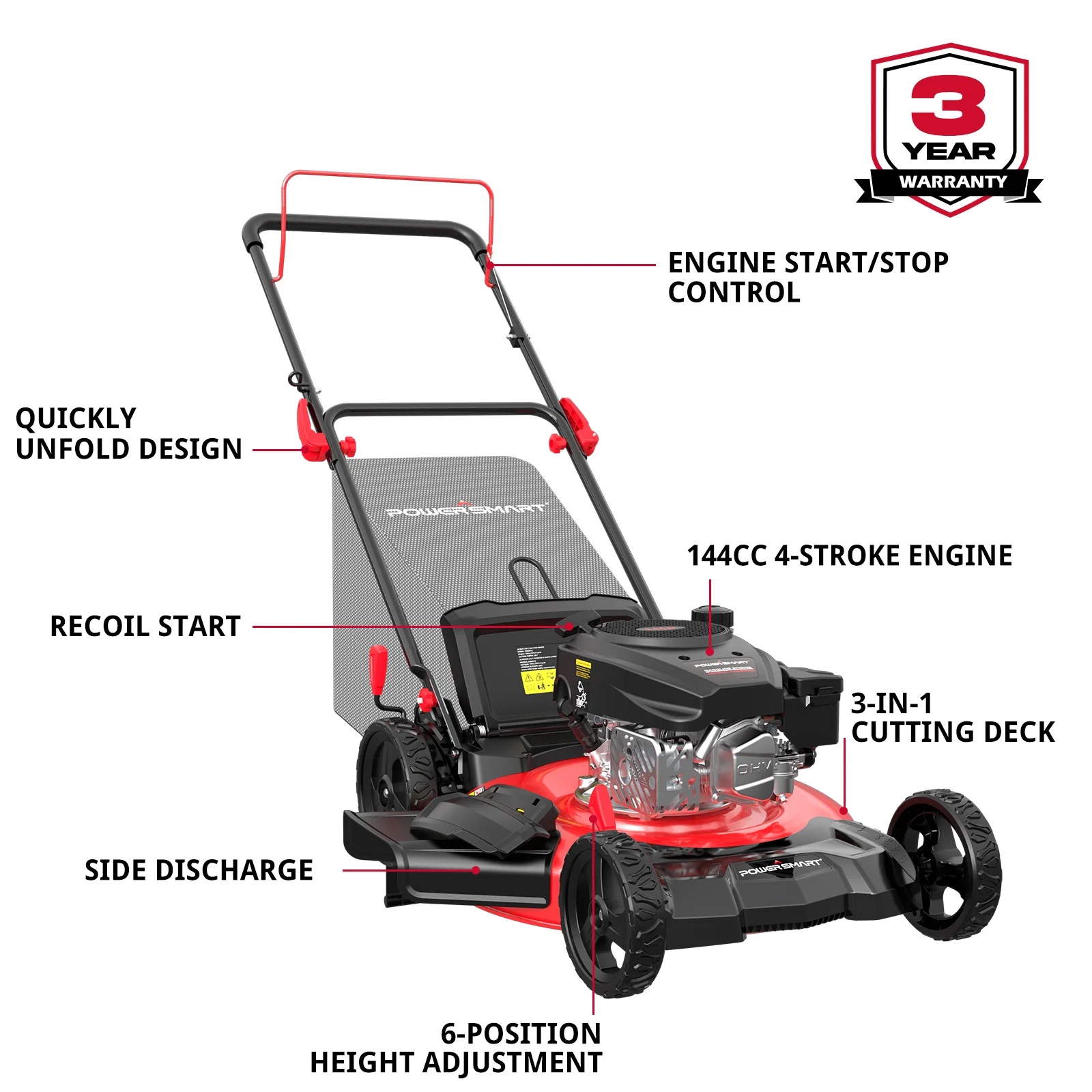 PowerSmart Gas Push Lawn Mower, Powered 21-inch 3-in-1 with 144cc OHV 4-stoke Gas Engine - Womvr
