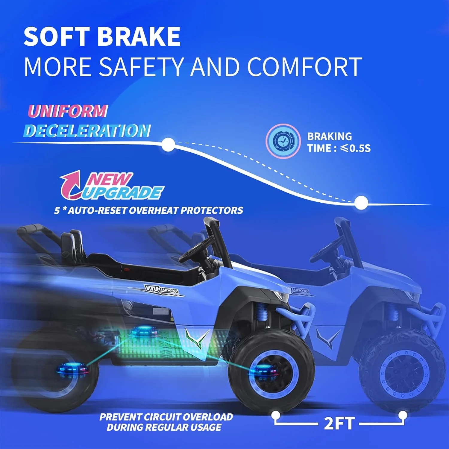 Joywhale 24V 2 Seater Kids Ride on UTV Car Powerful Electric Vehicle, with Big Battery, 4x75W Strong Motor, Remote Control, Suspension, Deep Sea Blue - Womvr