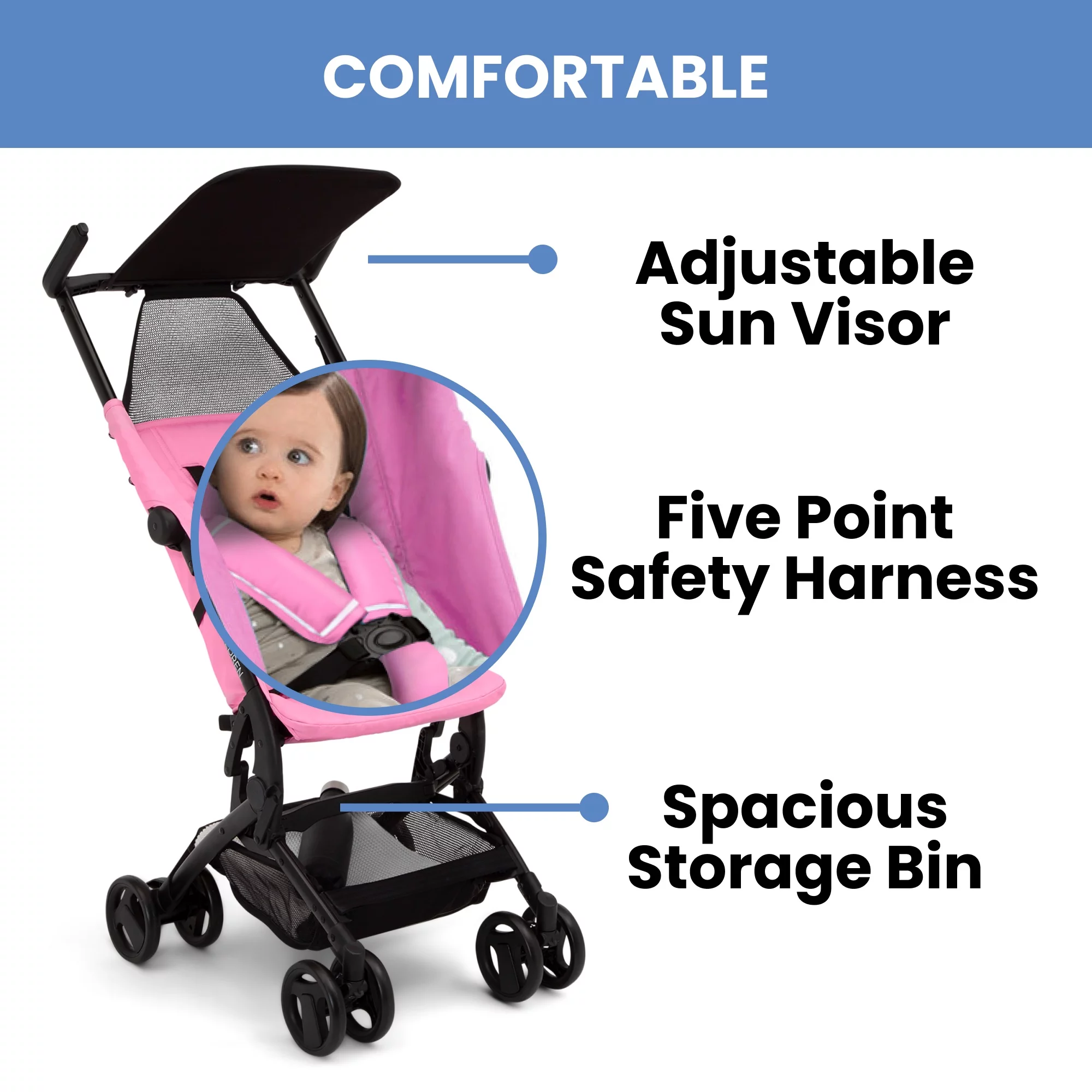 Delta Children The Clutch Travel Stroller - Womvr