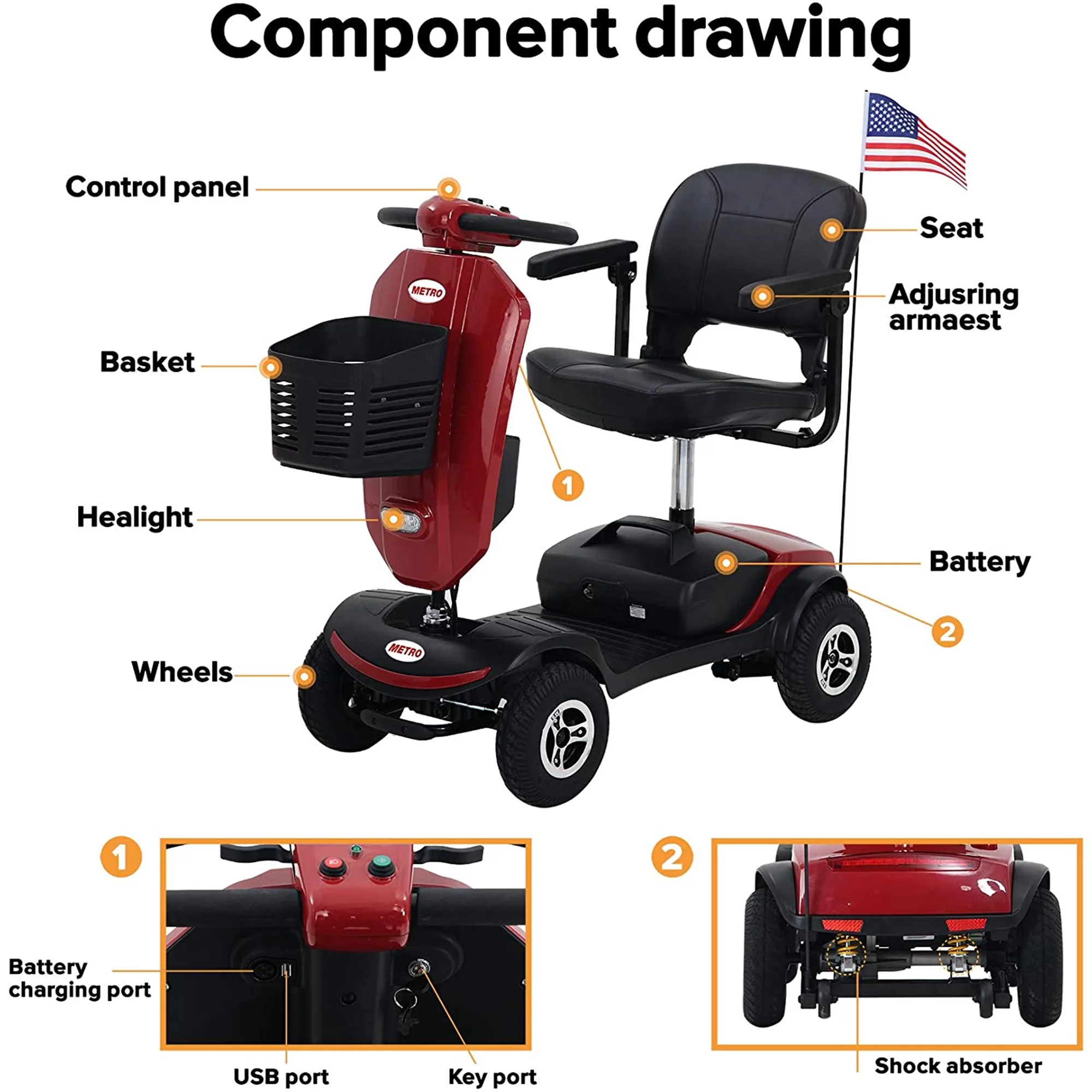 Segmart Mobility Scooter for Seniors, 20''W Armrest, Windshield, Rear Suspension, Front Rear Light, Cup Holder, USB Charging Port, Gift Flag, 300lbs, Red - Womvr