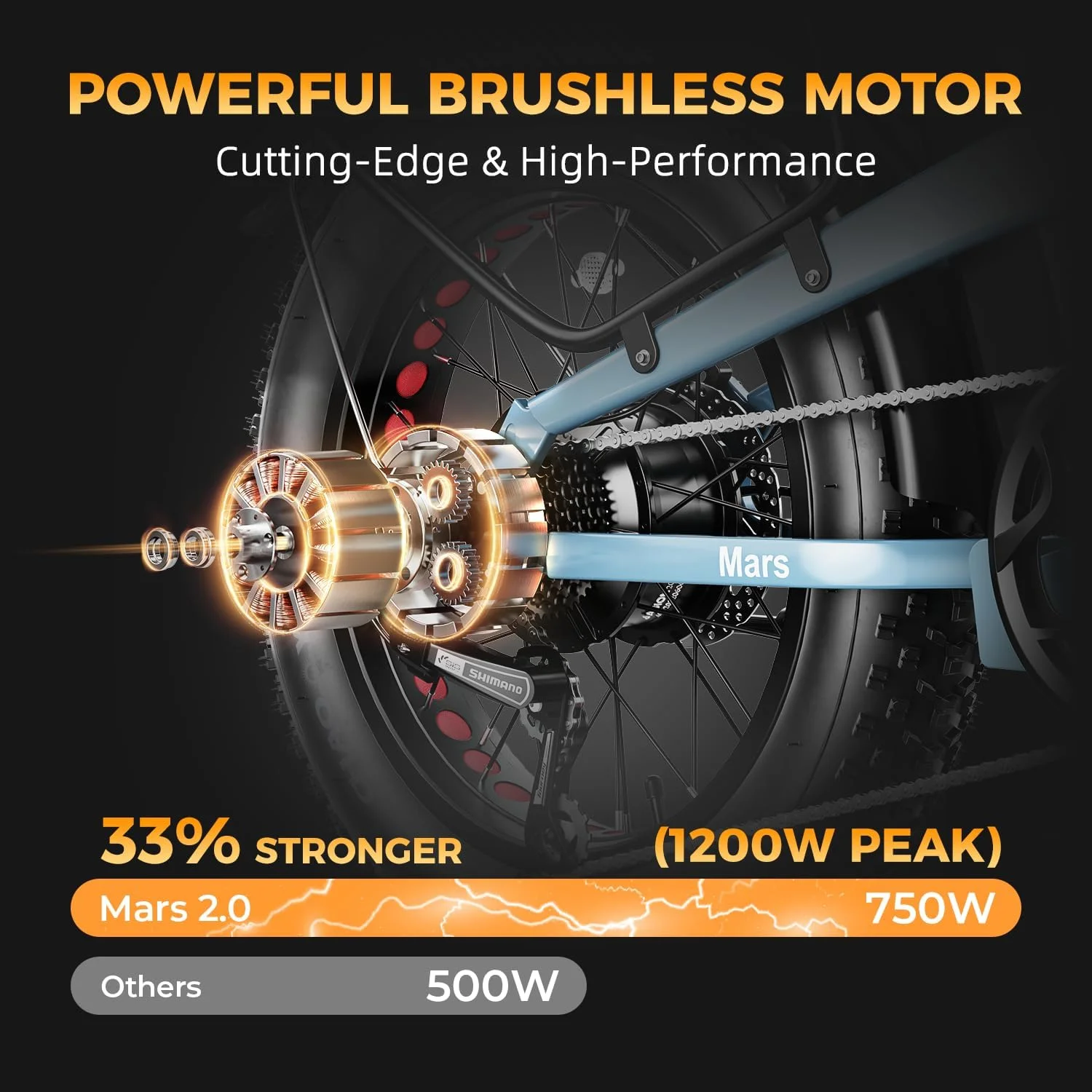 Heybike Mars 2.0 Electric Bike for Adults, 20