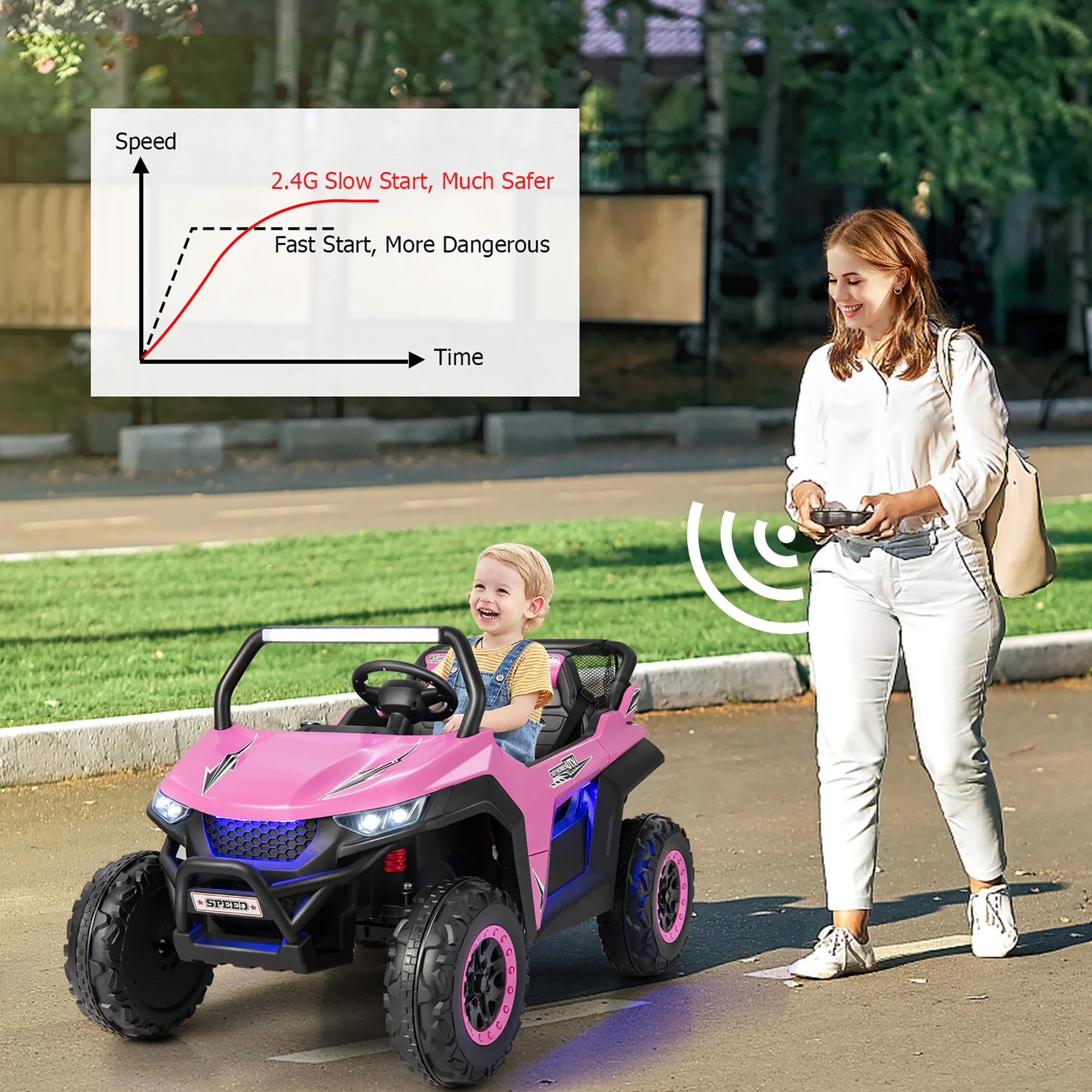 Costway 12V 2-Seater Kids Ride On UTV RC Electric Vehicle Suspension w/ Lights & Music Pink - Womvr