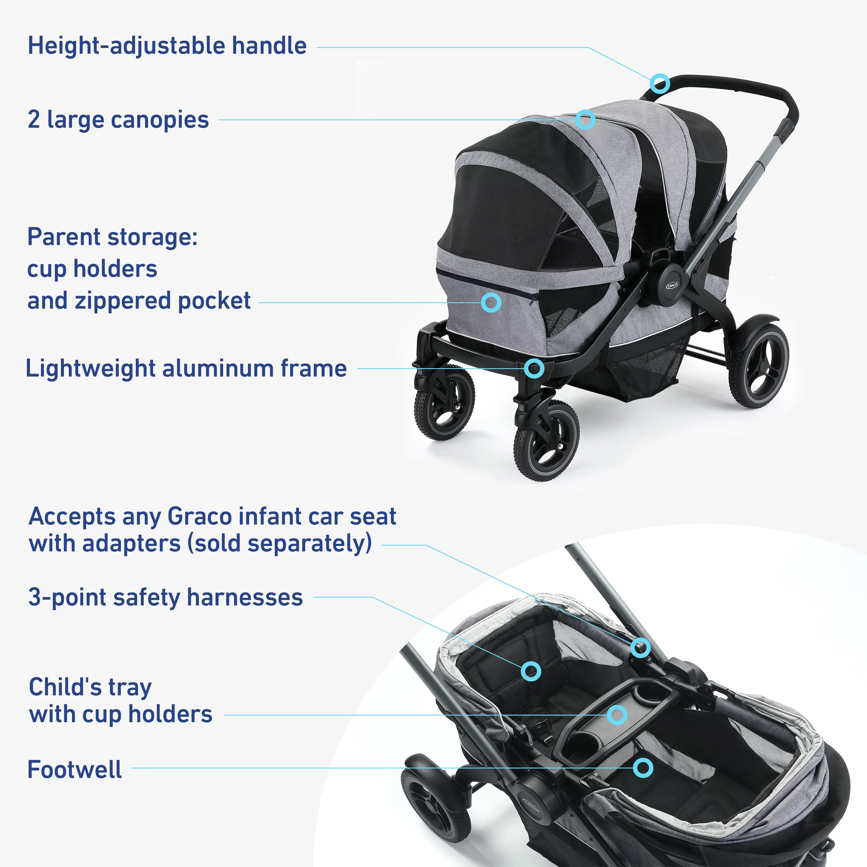 Graco Modes Adventure Wagon Stroller, Teton, 30.5 lbs - Womvr