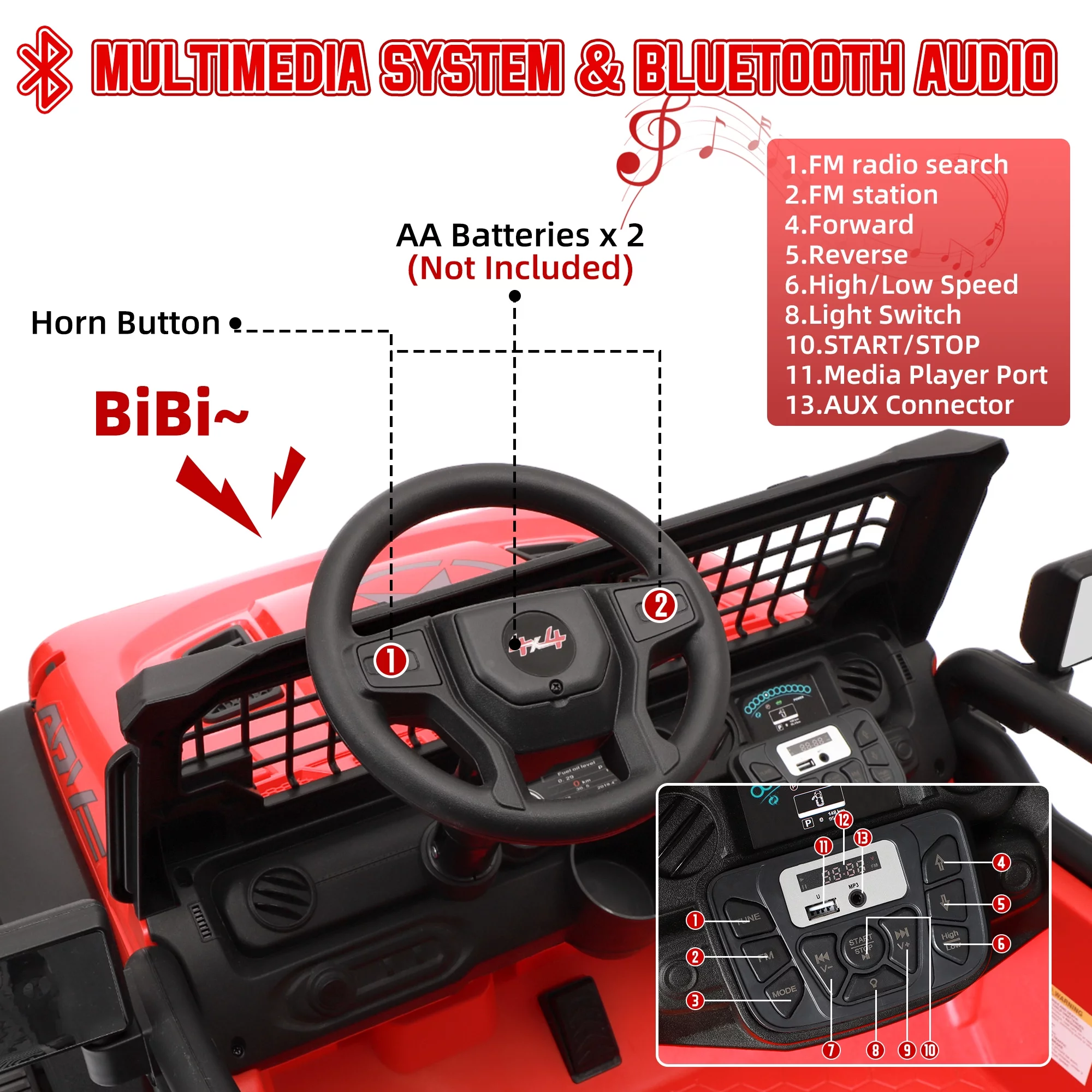 Wisairt 24V Kids Ride on Truck, 2 Seater Powered Ride on Car w/ Remote Control and Storage Space, 3 Speeds, Bluetooth, LED Lights (Black) - Womvr