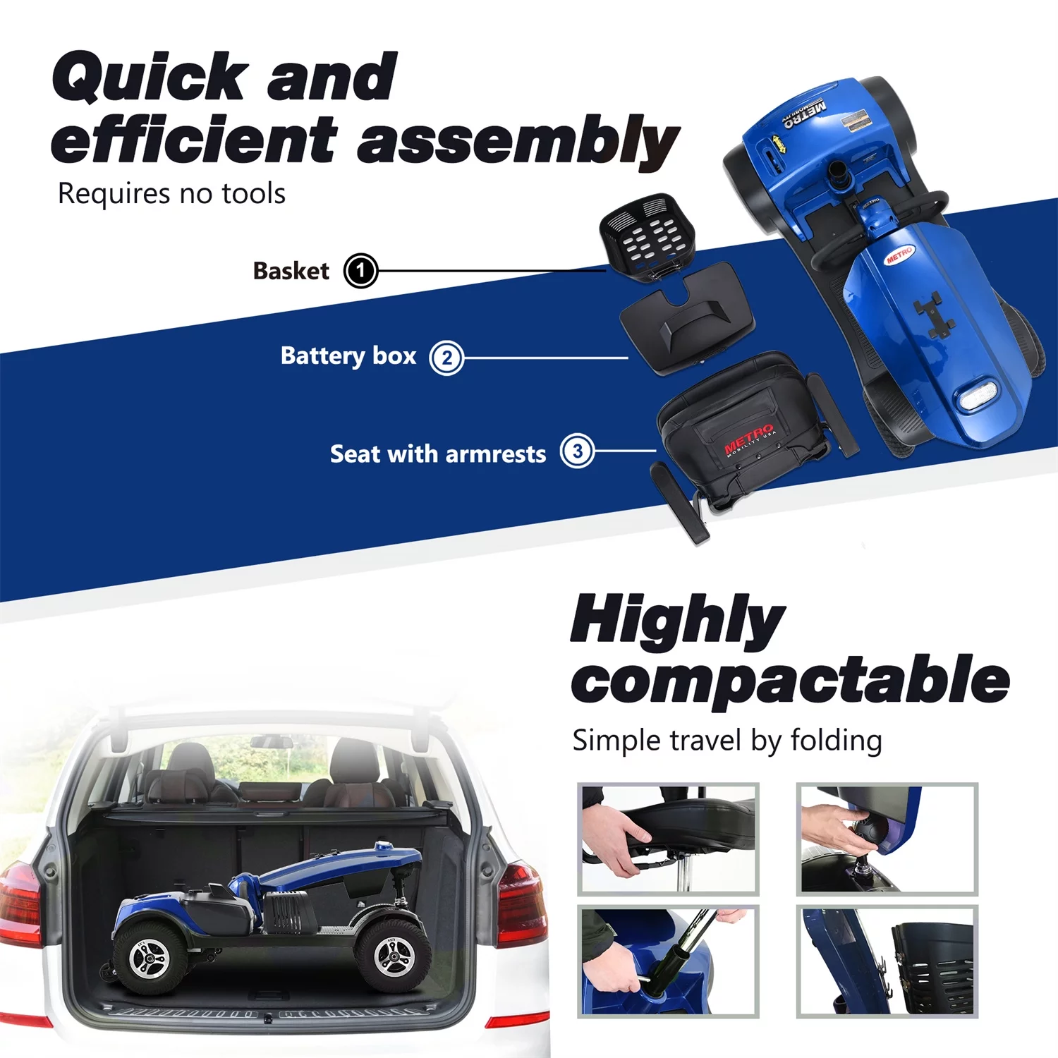 4-Wheel Mobility Scooter, Electric Powered Mobile Wheelchair Device for Adults, Folding and Compact Power Travel Scooters with Cup holders & USB charger port, Max Driving Range 16 Miles, Blue - Womvr