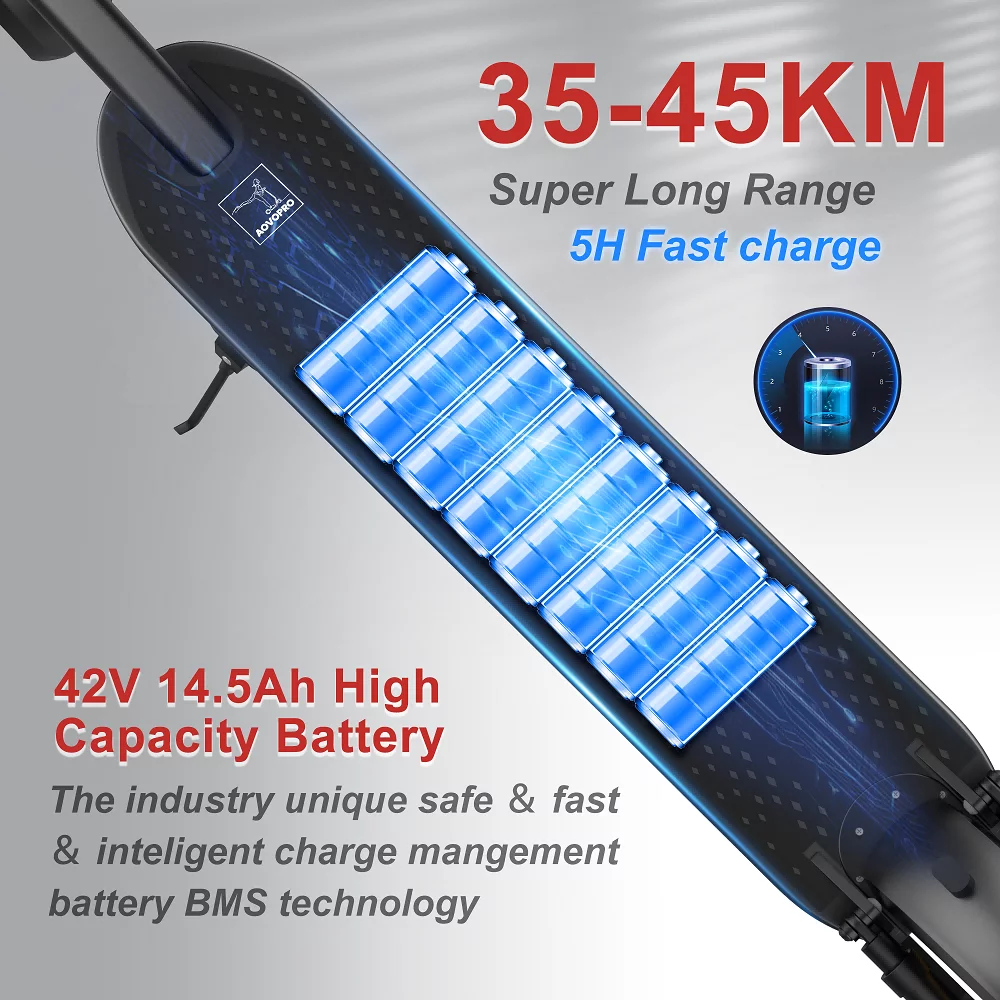 AOVOPRO Esmax 500W 10' Foldable Electric Scooter for Adults with Air Tire and Dual Shock Absorption, Dual Braking - Womvr