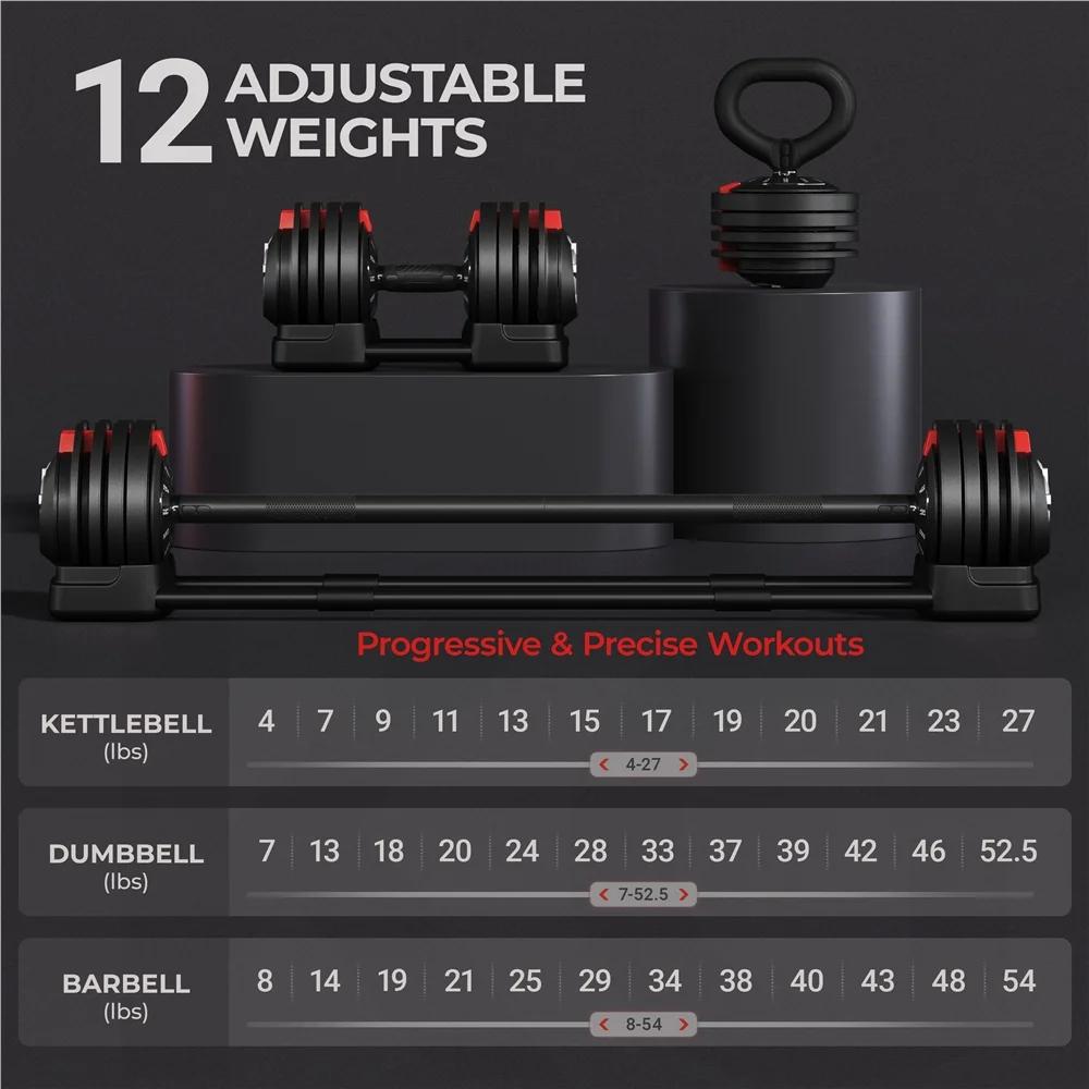 Yaheetech 3-40lbs 3-In-1 Adjust Dumbbell Weight Set with Anti-Slip Handle, Black - Womvr