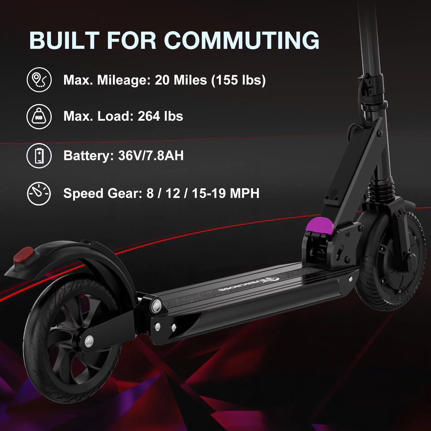 EVERCROSS Electric Scooter Adults, 350W Motor up to 19 MPH and 20 Miles Long-Range, 8