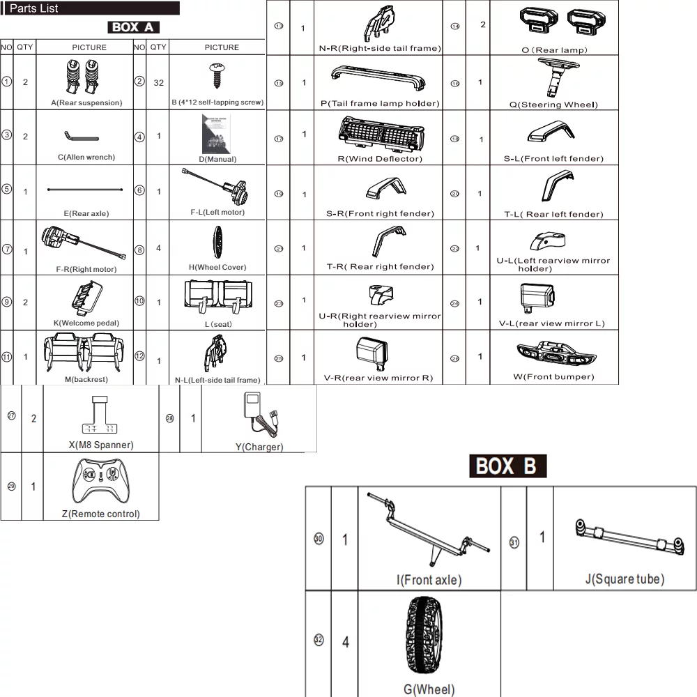 OUTOP Kids 24V Ride on Car with Electric Remote Control Dual Drive Power Ride on Toys 2 Seats SUV Truck Wheels Vehicle - Womvr