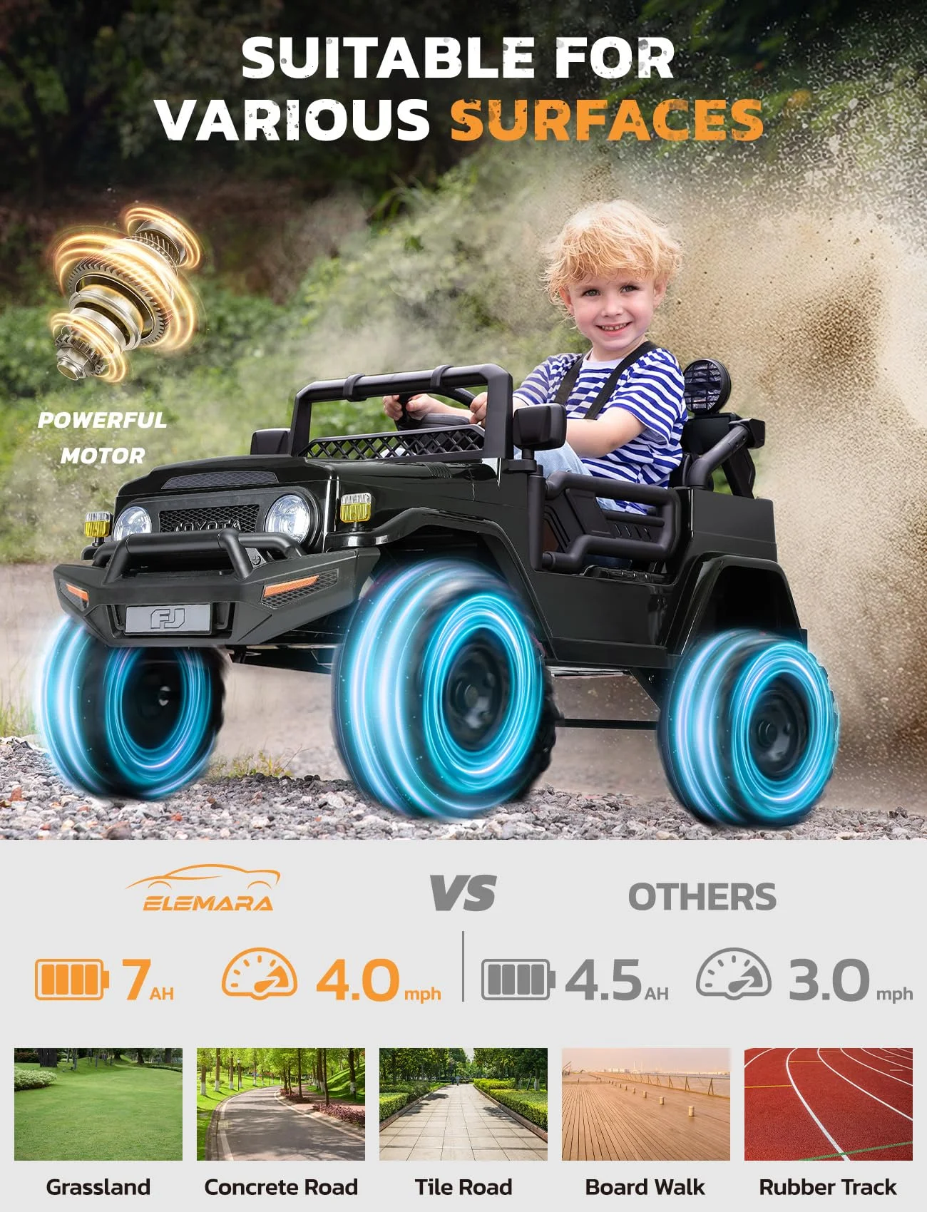 Toyota FJ Cruiser Ride on Car, 12V Powered Off-Road Toys for Kids w/ Remote,Spring Suspension,6 LED Lights,Camo Green - Womvr