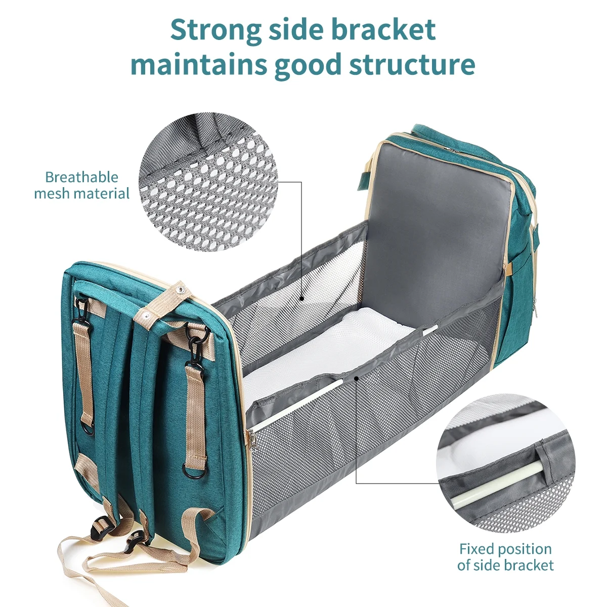 Diaper Bag Backpack,Multifunction 3 in 1 Waterproof Travel Back Pack,Baby Changing Bags with Changing Pad, Stroller Straps, Unisex, Green - Womvr