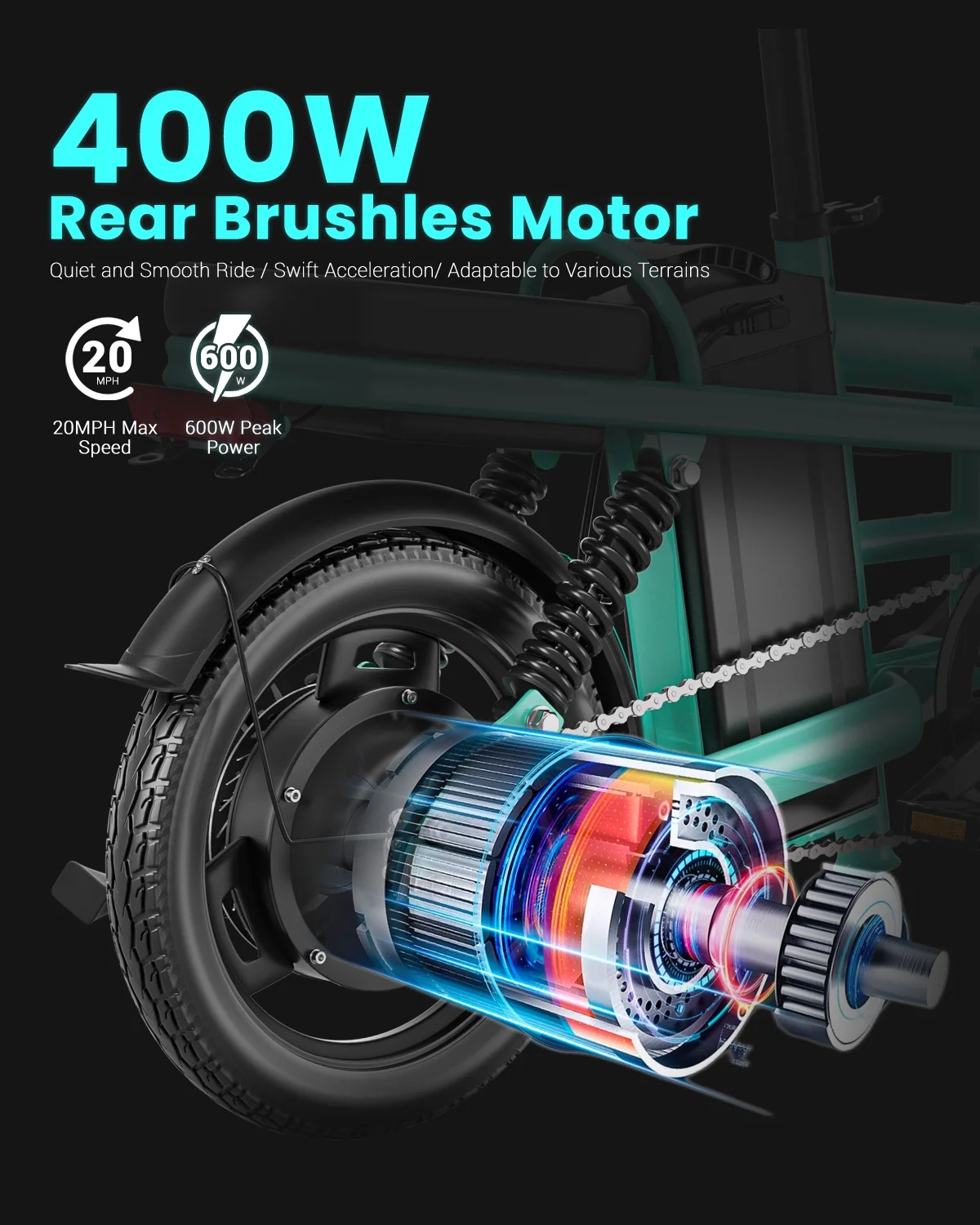 Favoto Folding Electric Bike - Triple Suspension Ultra Stable Frame Foldable Ebike with 400W Motor 48V10.4Ah Removable Battery - Womvr