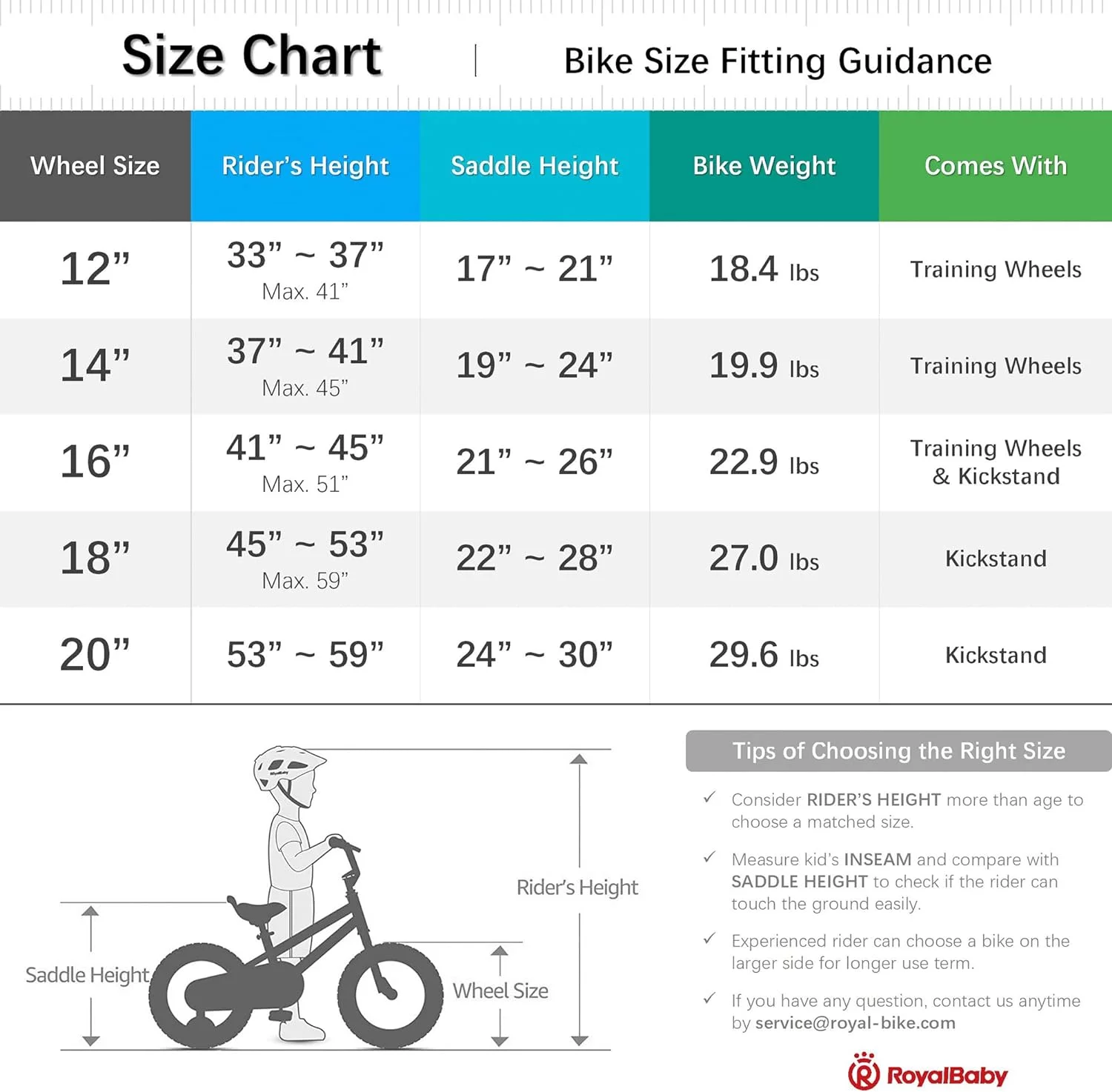 Royalbaby BMX Freestyle 12 inch Kid's Bike Blue with Two Hand Brakes - Womvr