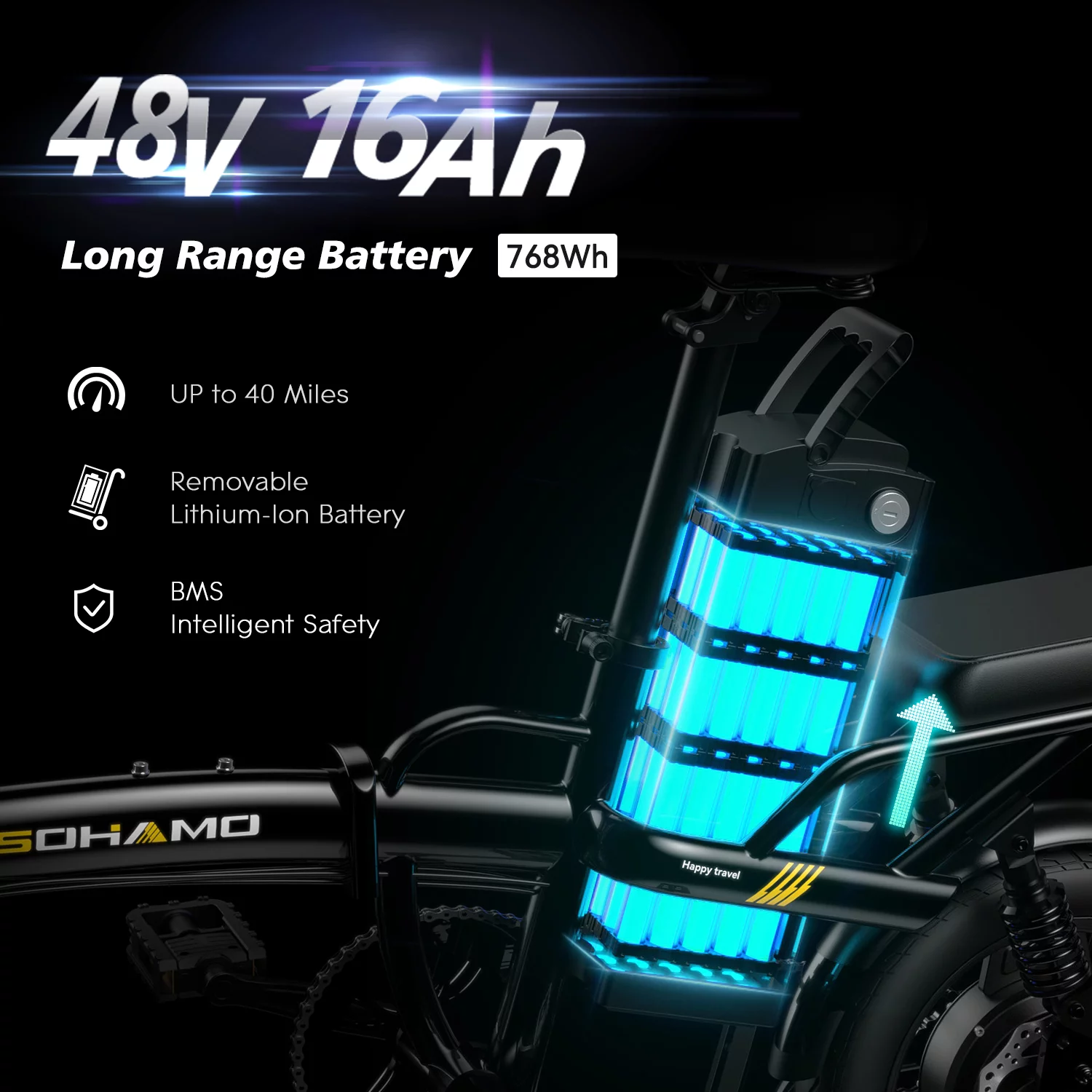 SOHAMO Adult Electric Bike, 750W Motor 26