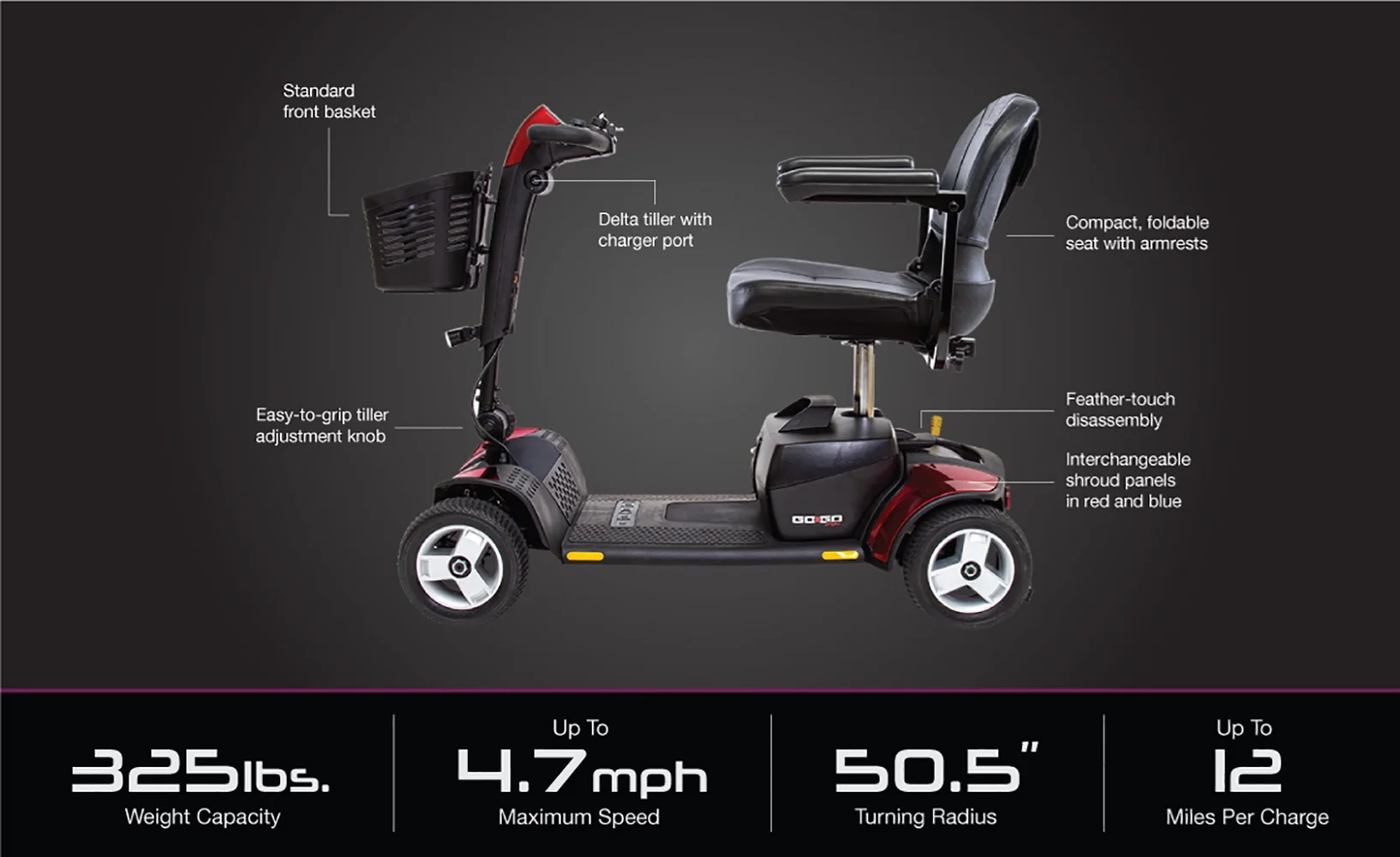 Pride Mobility GoGo Sport 4 Wheel Scooter with Ext Warr - Womvr