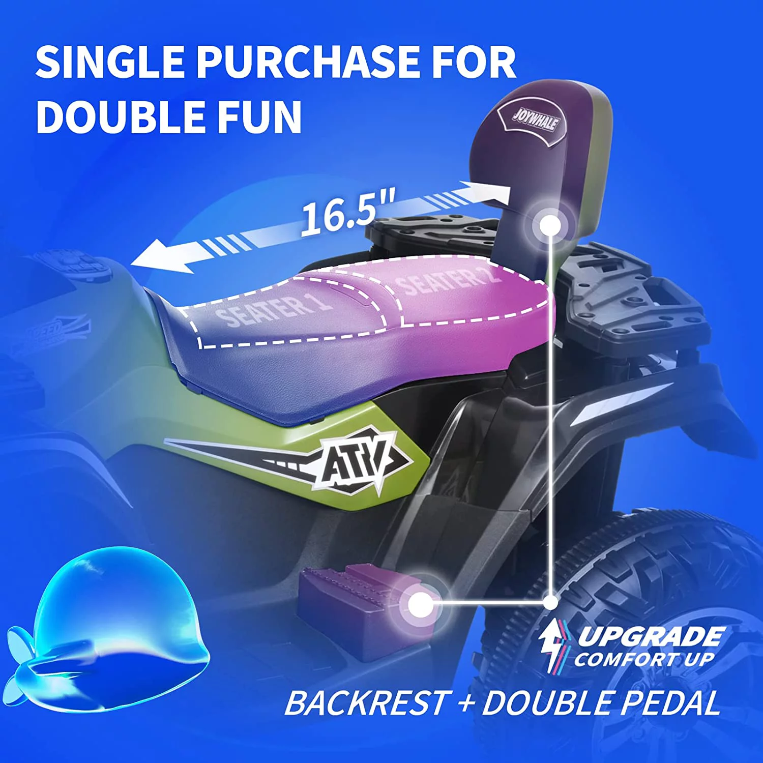 Joywhale 24V Kids Ride on ATV 4WD 2 Seater Quad Easy-Drag 4-Wheeler, with Big Battery, 4x75W Powerful Engine, Metal Suspension, BW-A20s - Womvr