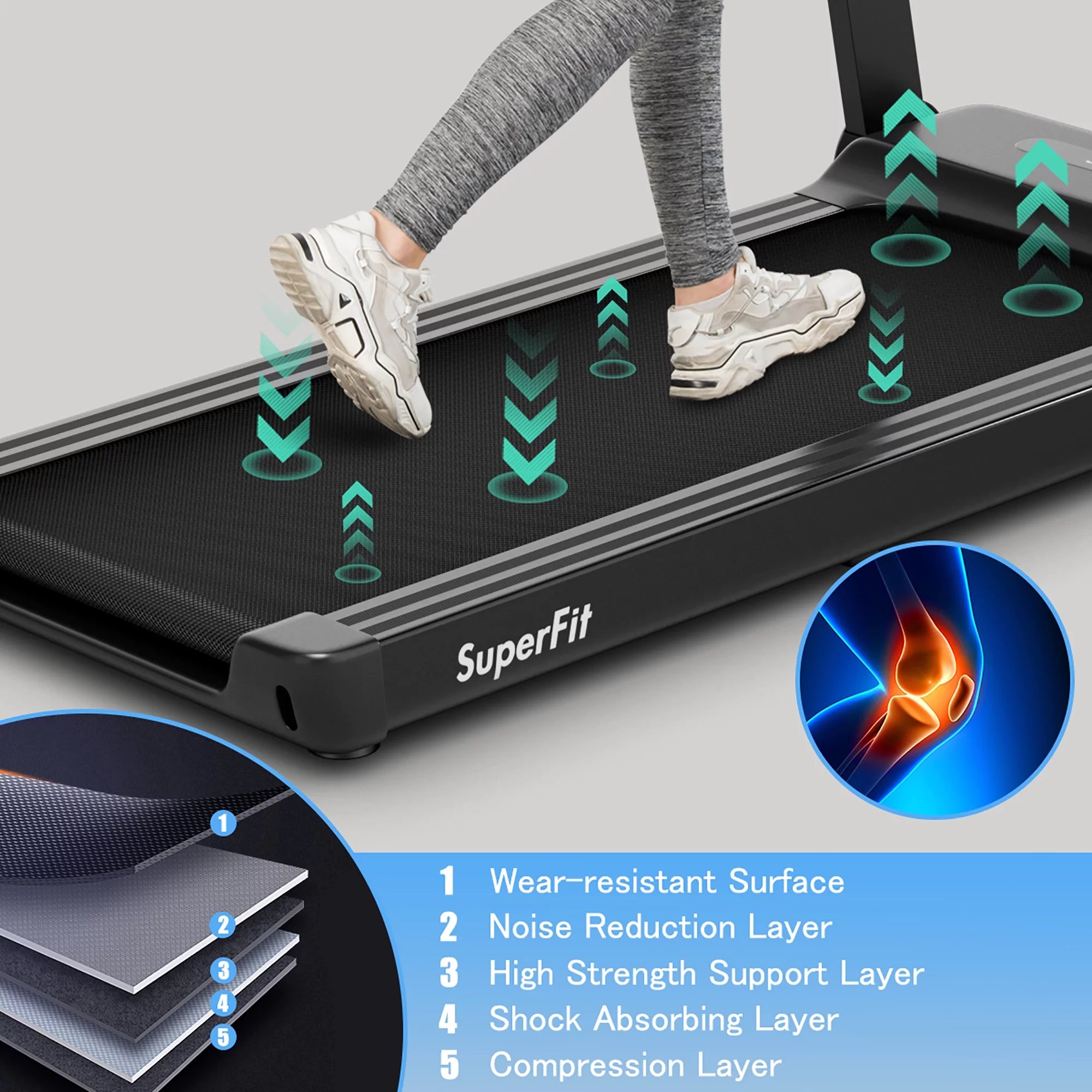 SuperFit 2.25HP Electric Treadmill Running Machine w/App Control for Home Office - Womvr