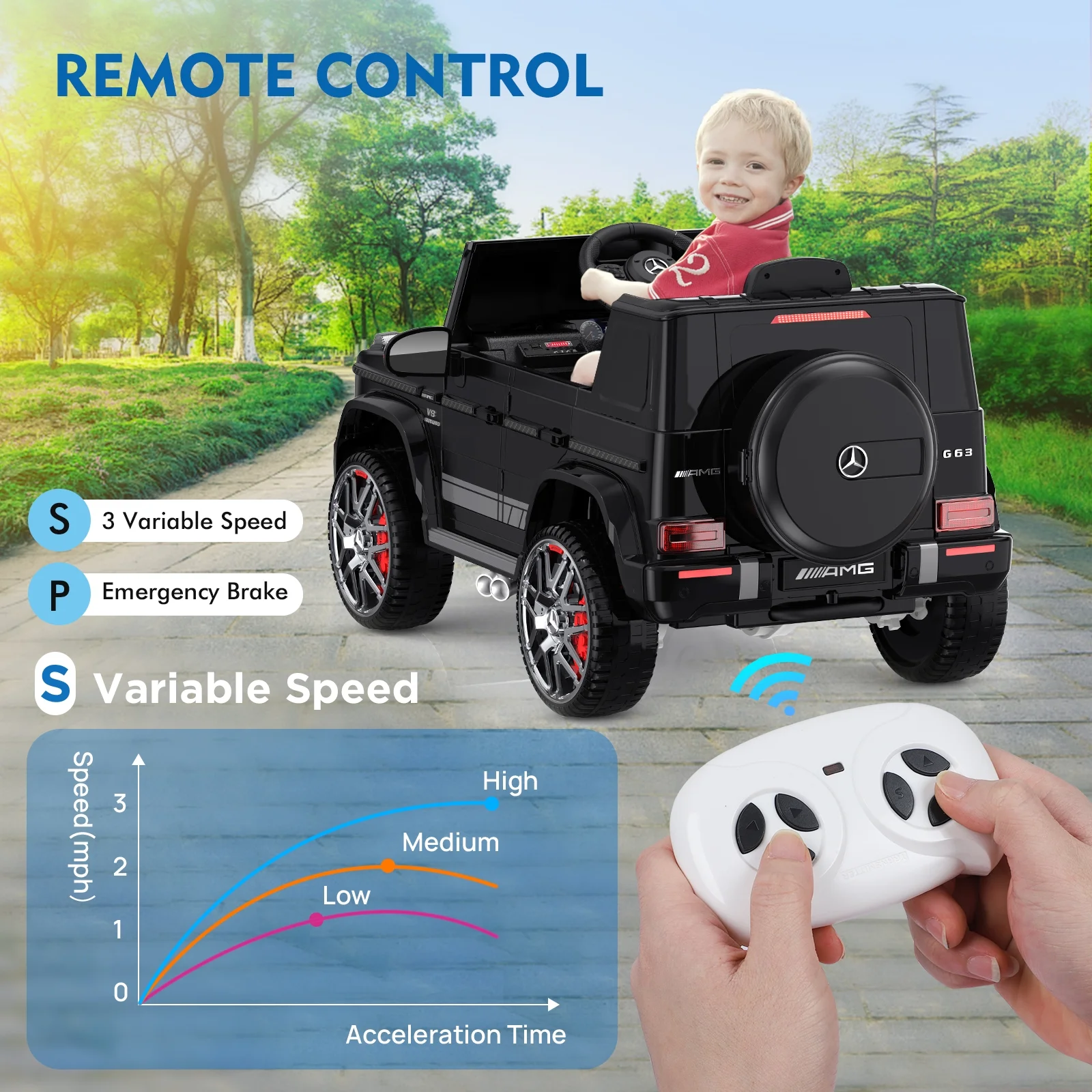 12Volt 1 Seater Mercedes-Benz G63 Licensed Powered Ride on Toy with Remote Control, Gift for Kids Aged 2~4 Years -Red - Womvr
