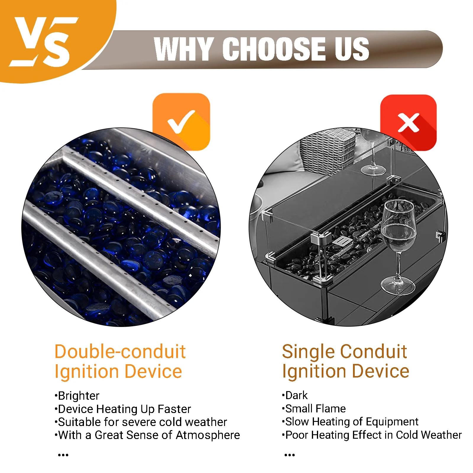 Polar Aurora Propane Fire Pit Table, 50,000 BTU Auto-Ignition Fire Pit with Wind Guard - Womvr