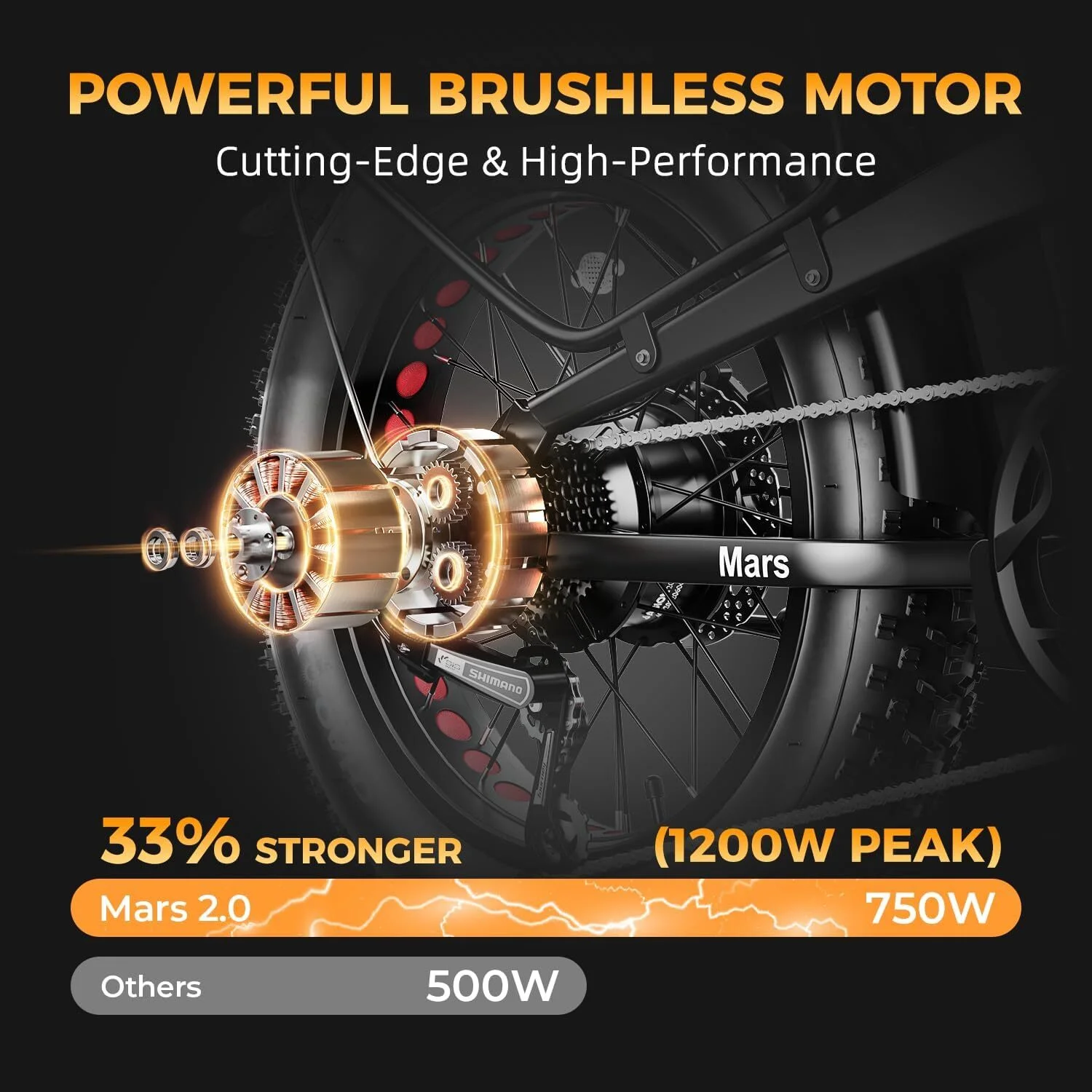 Heybike Mars 2.0 Electric Bike for Adults, 20