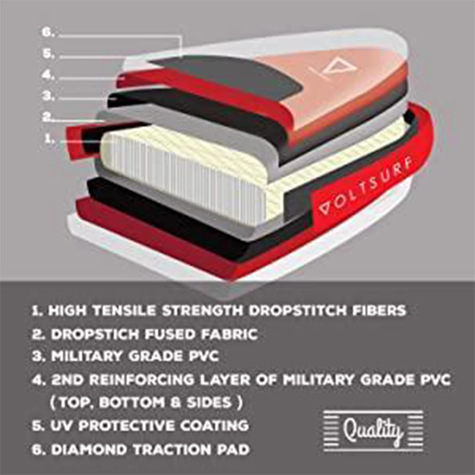 VoltSurf 10' Class Act Inflatable Stand Up Paddle Board Kit, Pink Rail - Womvr