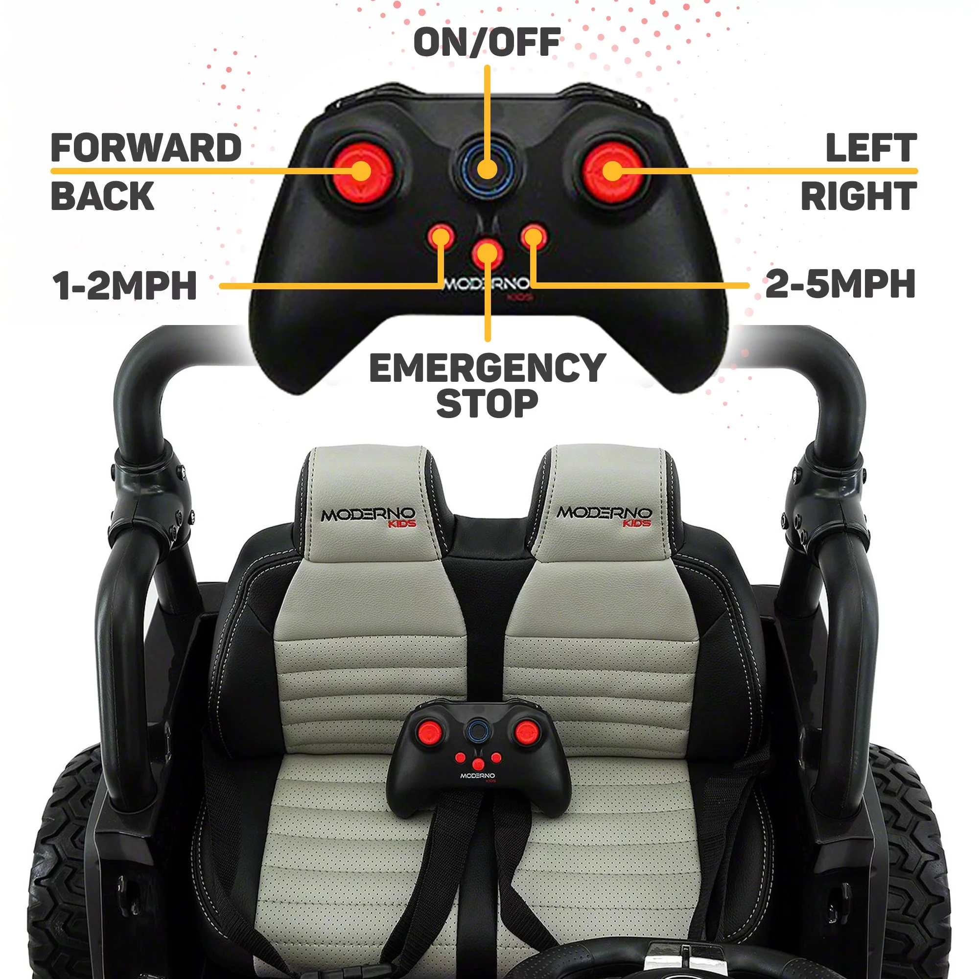 Two (2) Seater 24V Ride On Kids Car Truck with Remote Large Battery Licensed Kid Car to Drive 3 Speeds, Leather Seat, MP3 Music by Bluetooth, FM Radio, Rubber Tires - Womvr