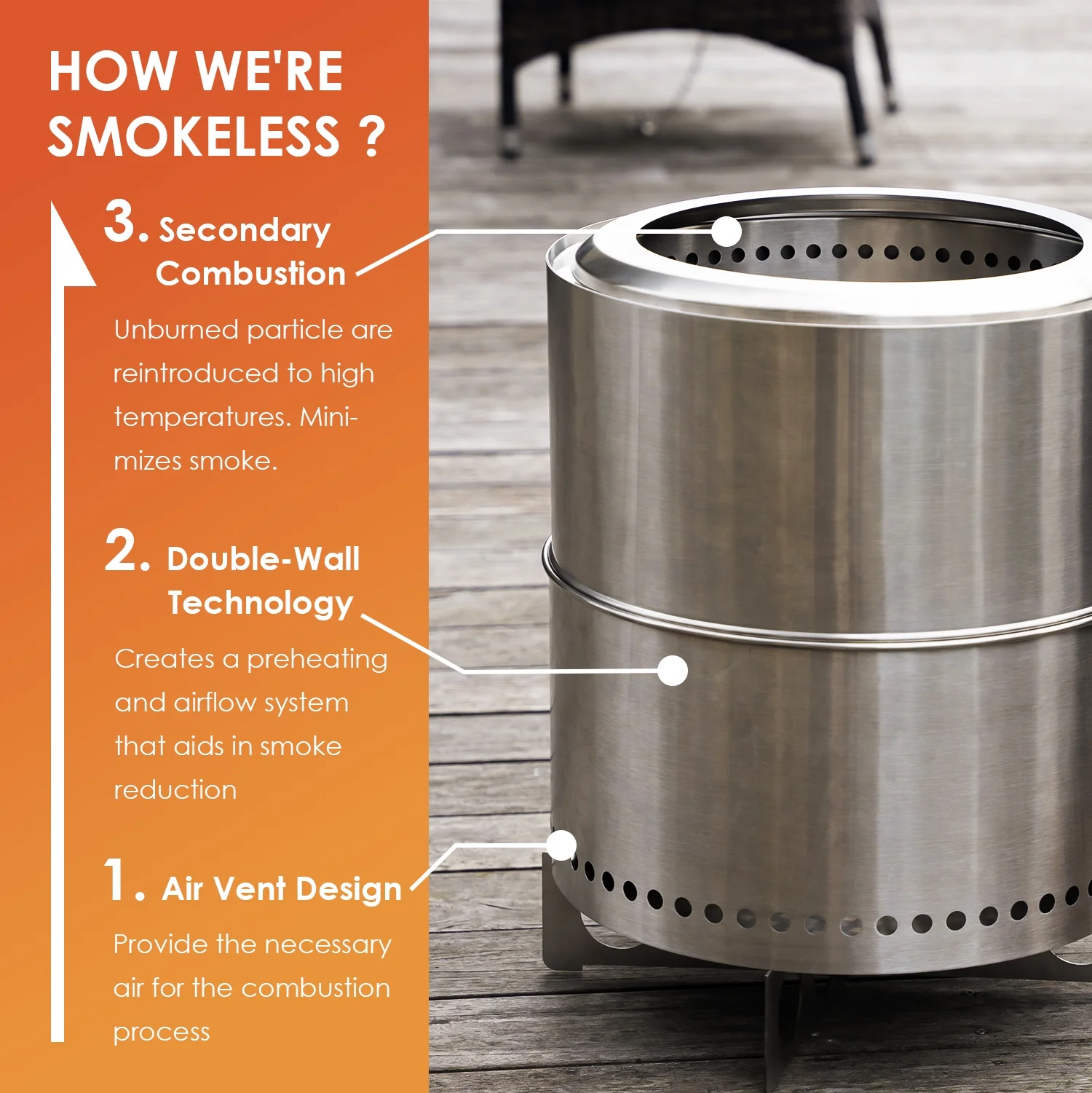 Smokeless Fire Pit for Camping with Stand & Bag & Sticks & Holders,304 Stainless Steel,15inch - Womvr