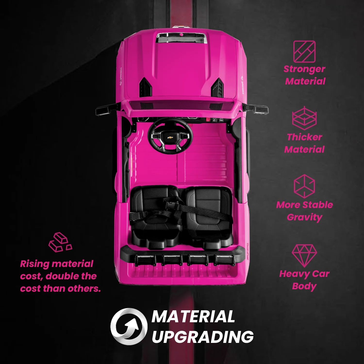 Track 7 24V Ride on Car, Licensed Silverado HD 2 Seater Electric Car for Boys Girls Age 3+, 24V Ride on Truck w/Remote Control, Music, ABC, Pink - Womvr