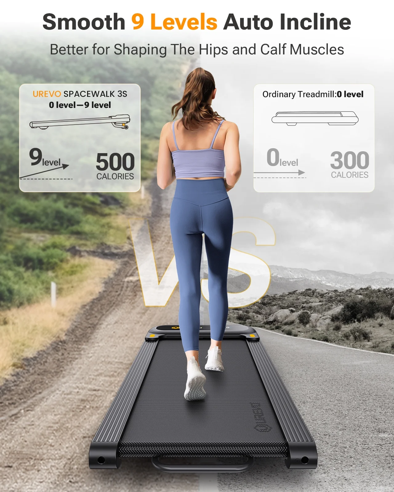 UREVO Treadmill with Auto Incline Walking Pad 9% Incline Treadmill with APP & Remote Control for Home Office 265lbs - Womvr