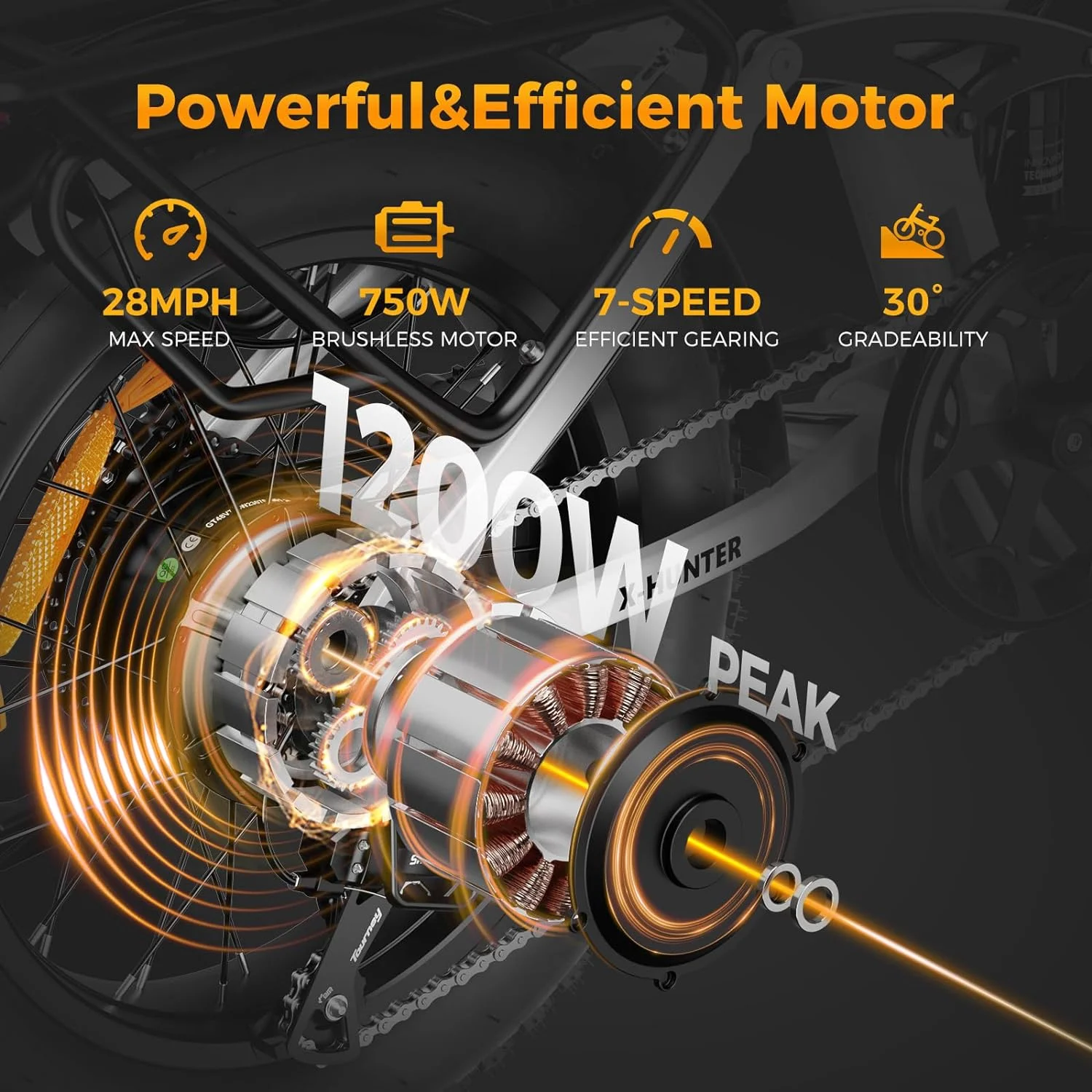 Jasion X-Hunter Electric Bike for Adults, 750W Motor Electric Bicycle with 48V 13AH Removable Battery, 20