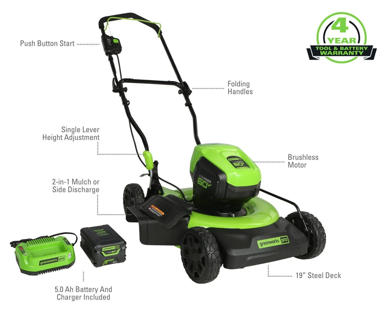 Greenworks 60V 19