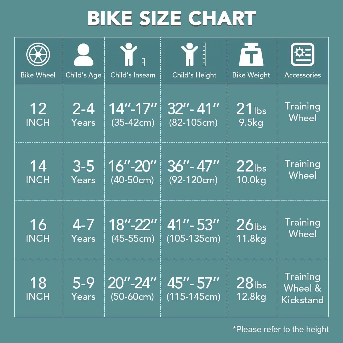 JOYSTAR Totem Series 16in Bike w/ Training Wheels & Kickstand, Mint Green - Womvr