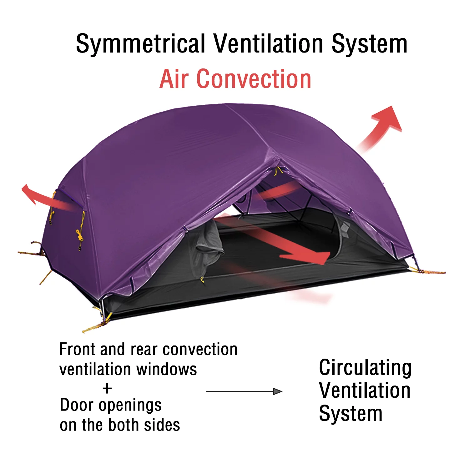 Naturehike Mongar Backpacking Camping Tent 2 Person Lightweight Waterproof with Footprint - Womvr