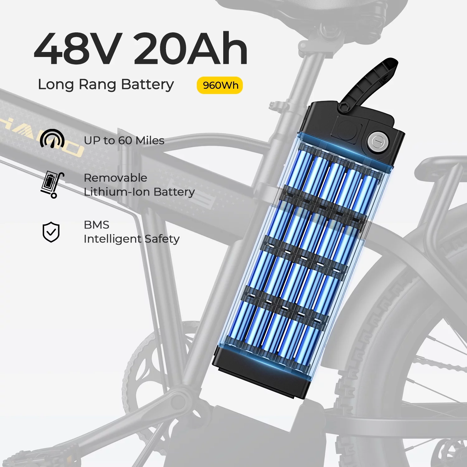 SOHAMO H3 Electric Bike for Adults 20