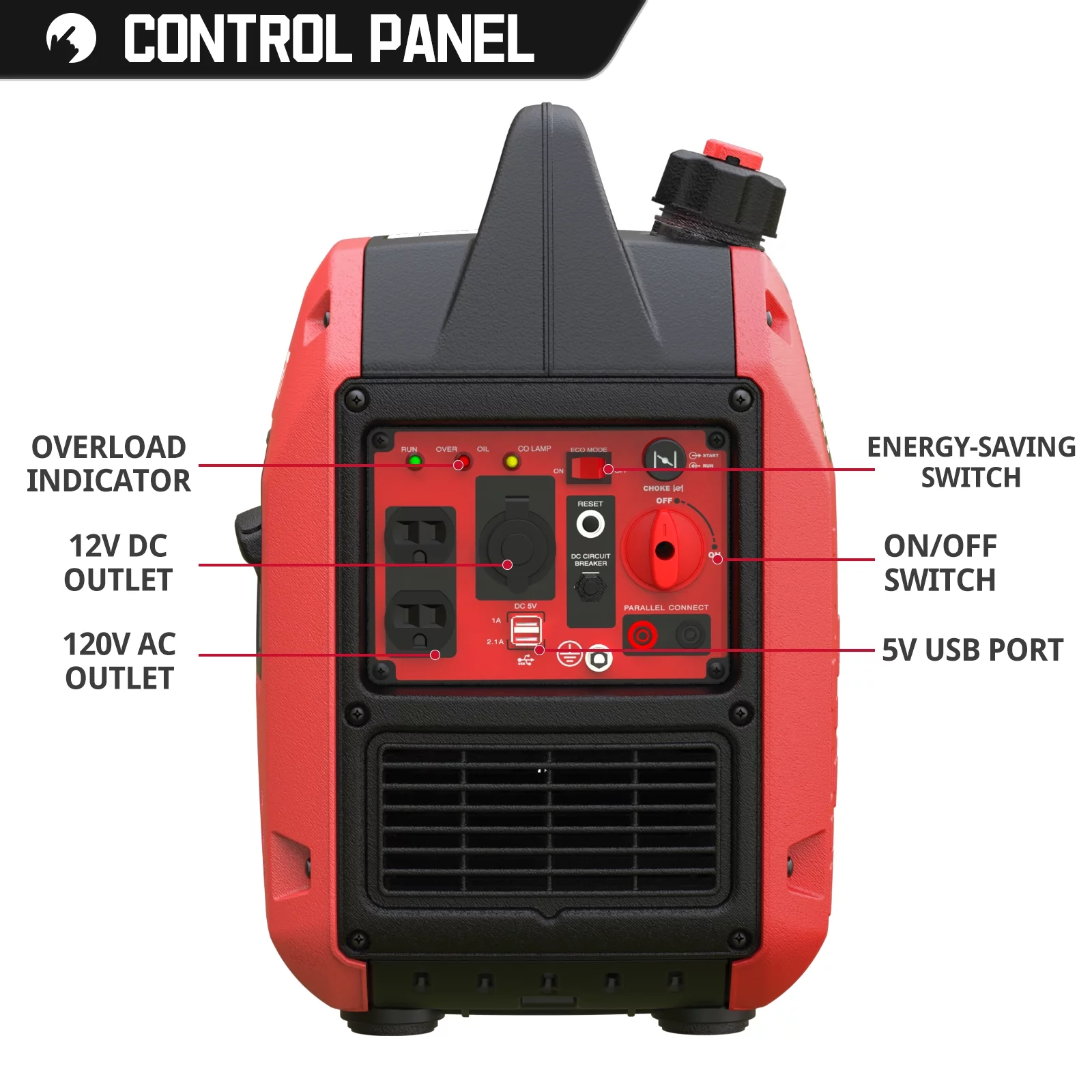 PowerSmart 2500Watt Portable Inverter Gas Powered Generator for Outdoors Camping,Low Noise - Womvr