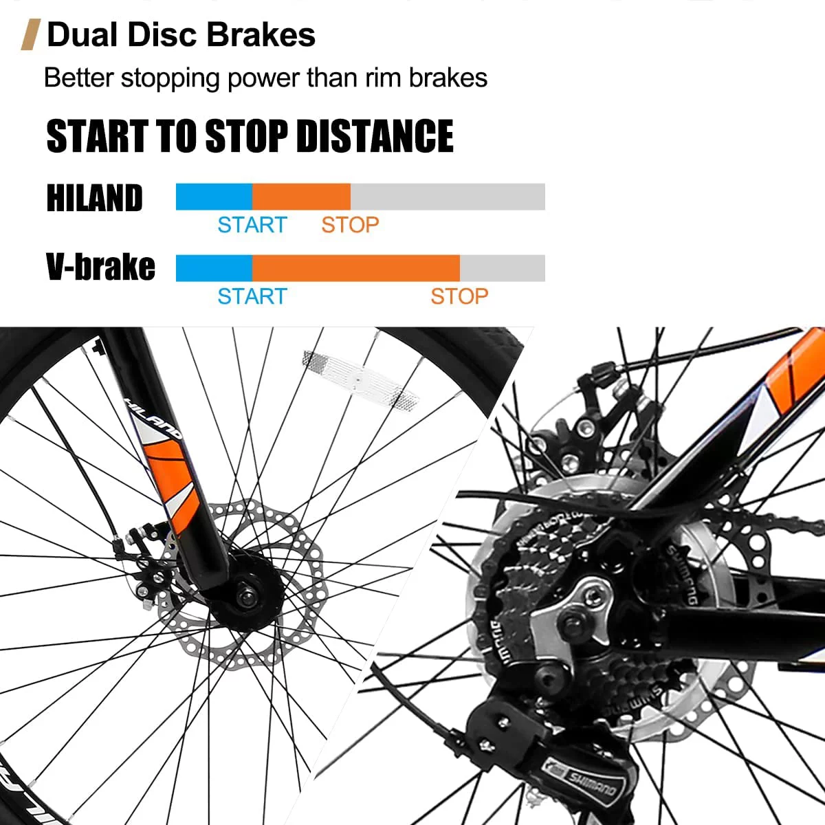 Hiland Mountain Bike, Multi-Spokes,Shimano 21 Speeds Drivetrain,Aluminum Frame 26 inch Wheels, Men's MTB Bicycle, White - Womvr