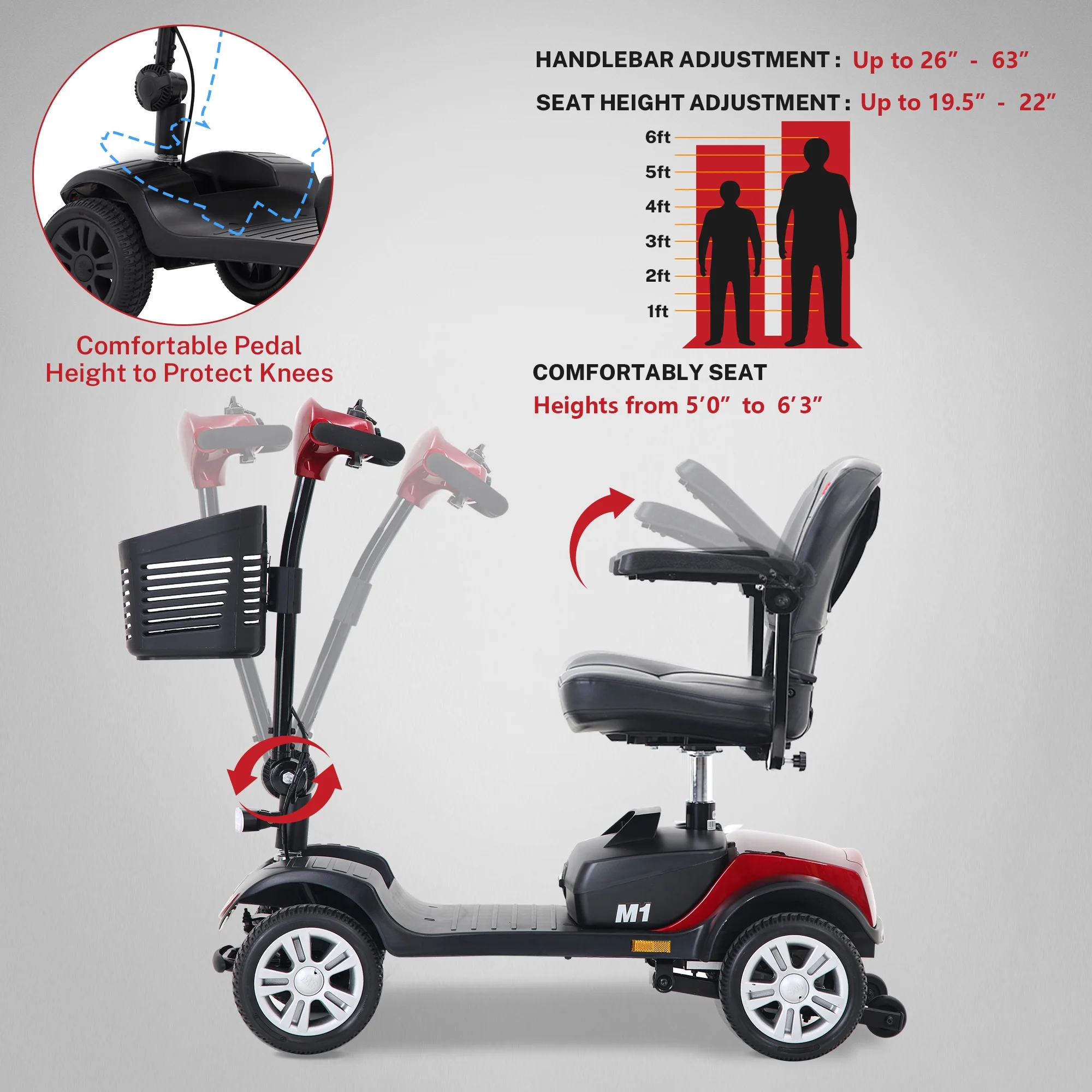 Segmart Mobility Scooter for Elderly, Durable Heavy Duty 4 Wheel Seniors Mobile Device with Lights, 300lbs, Red - Womvr