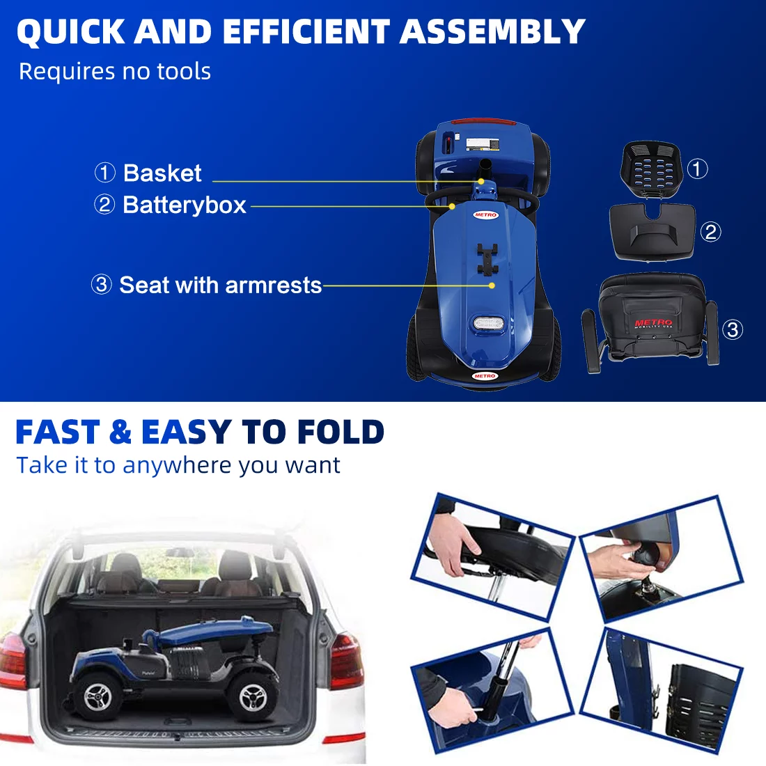 Folding 4 Wheels Mobility Scooter with USB Charging Port, Windshield, LED Head and Rear Light - Blue - Womvr